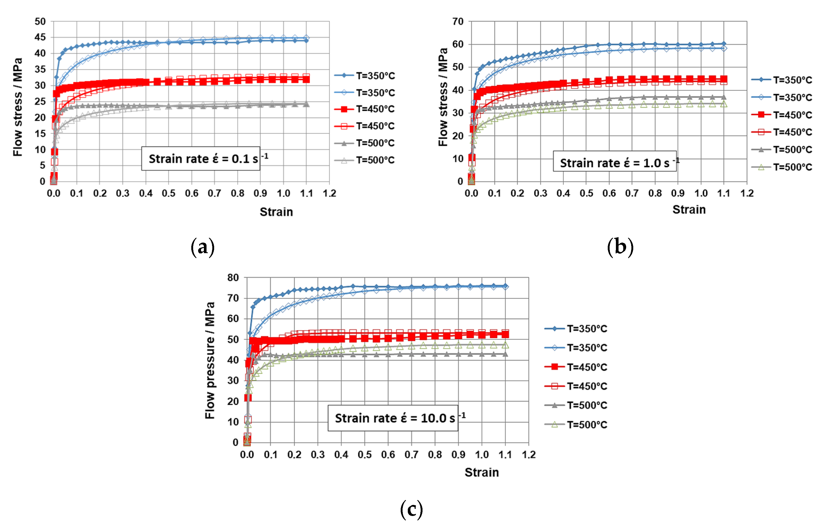 Materials 18 02618 g003