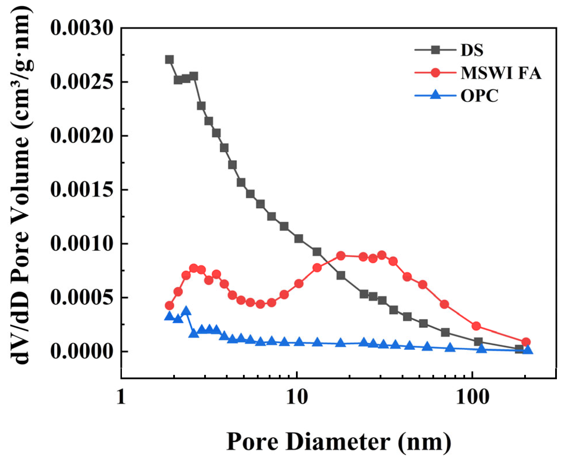 Materials 18 02622 g001