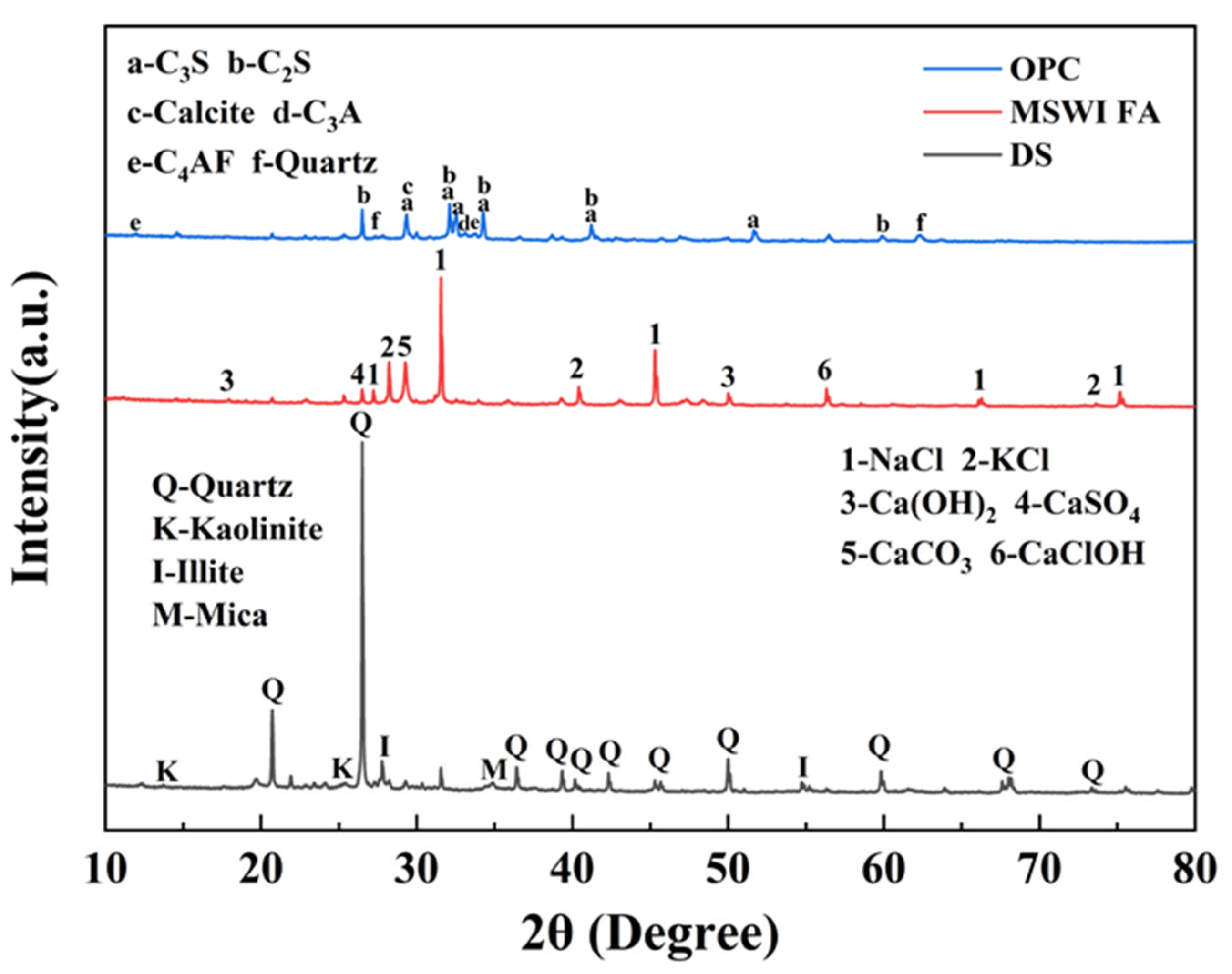 Materials 18 02622 g002