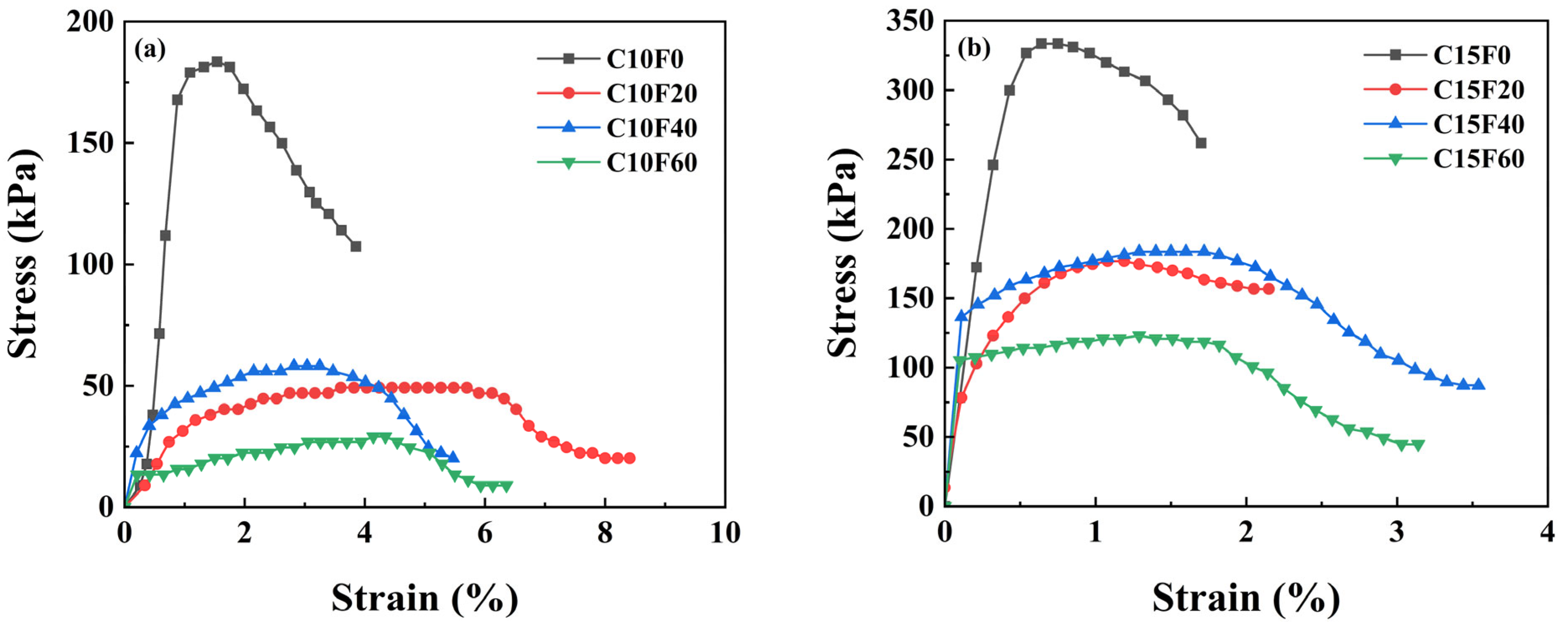 Materials 18 02622 g005