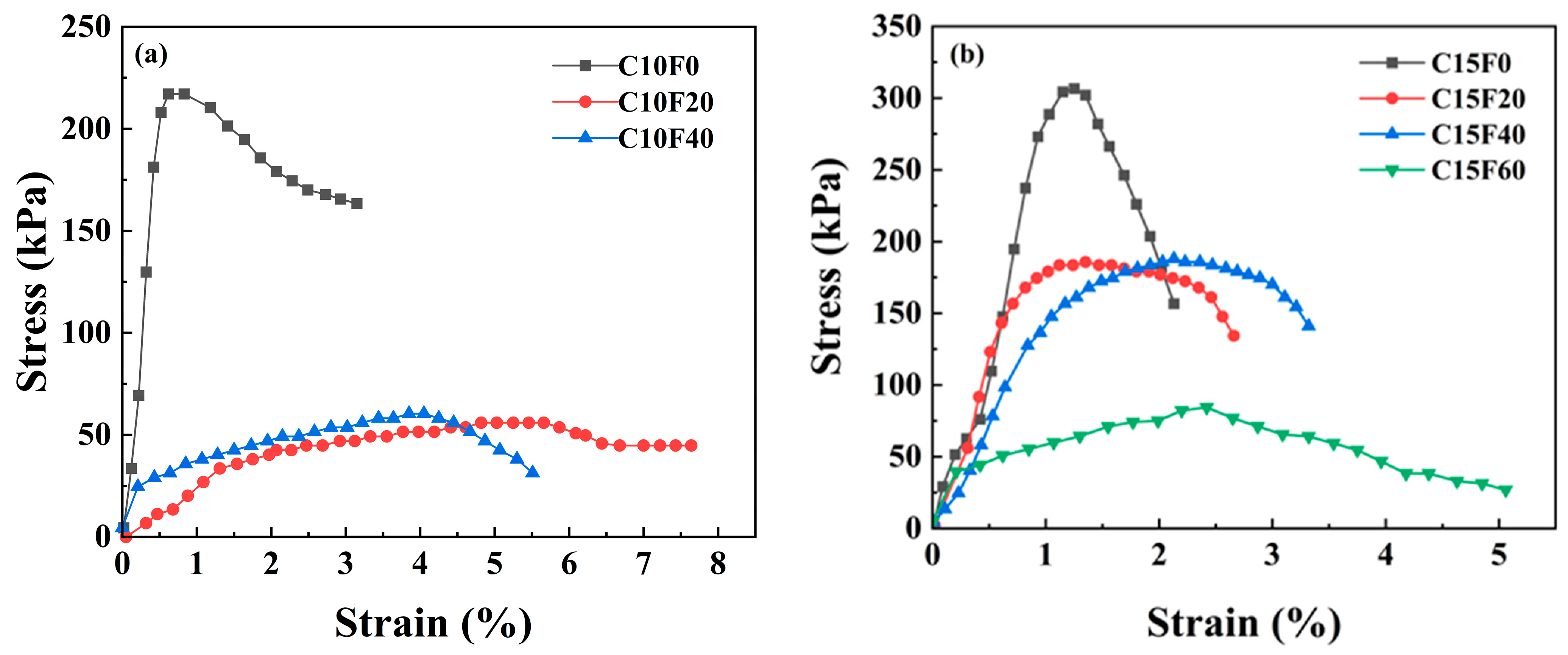 Materials 18 02622 g006