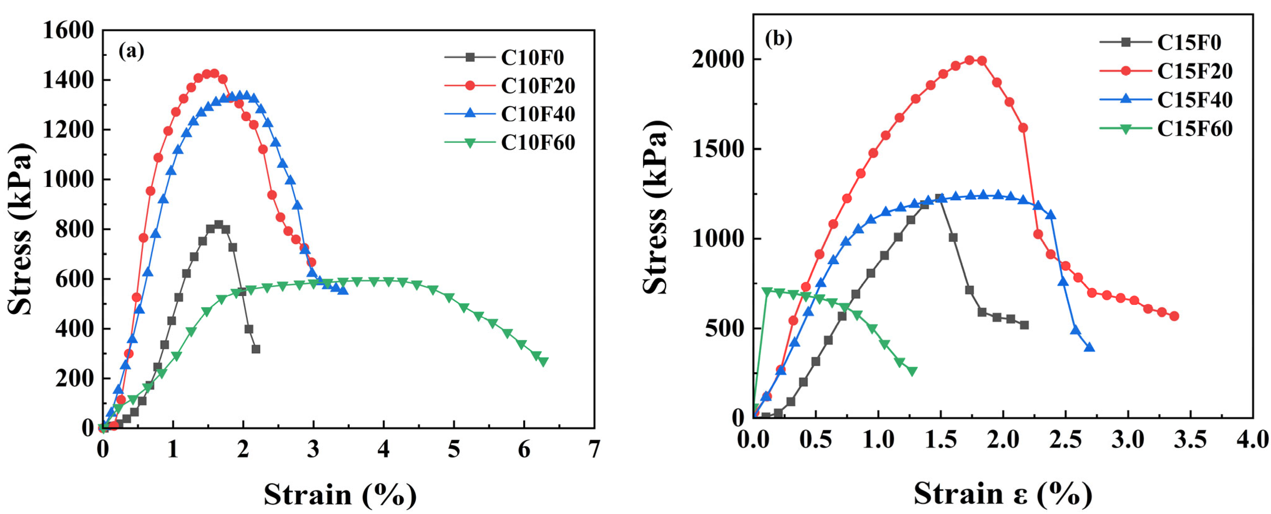 Materials 18 02622 g007