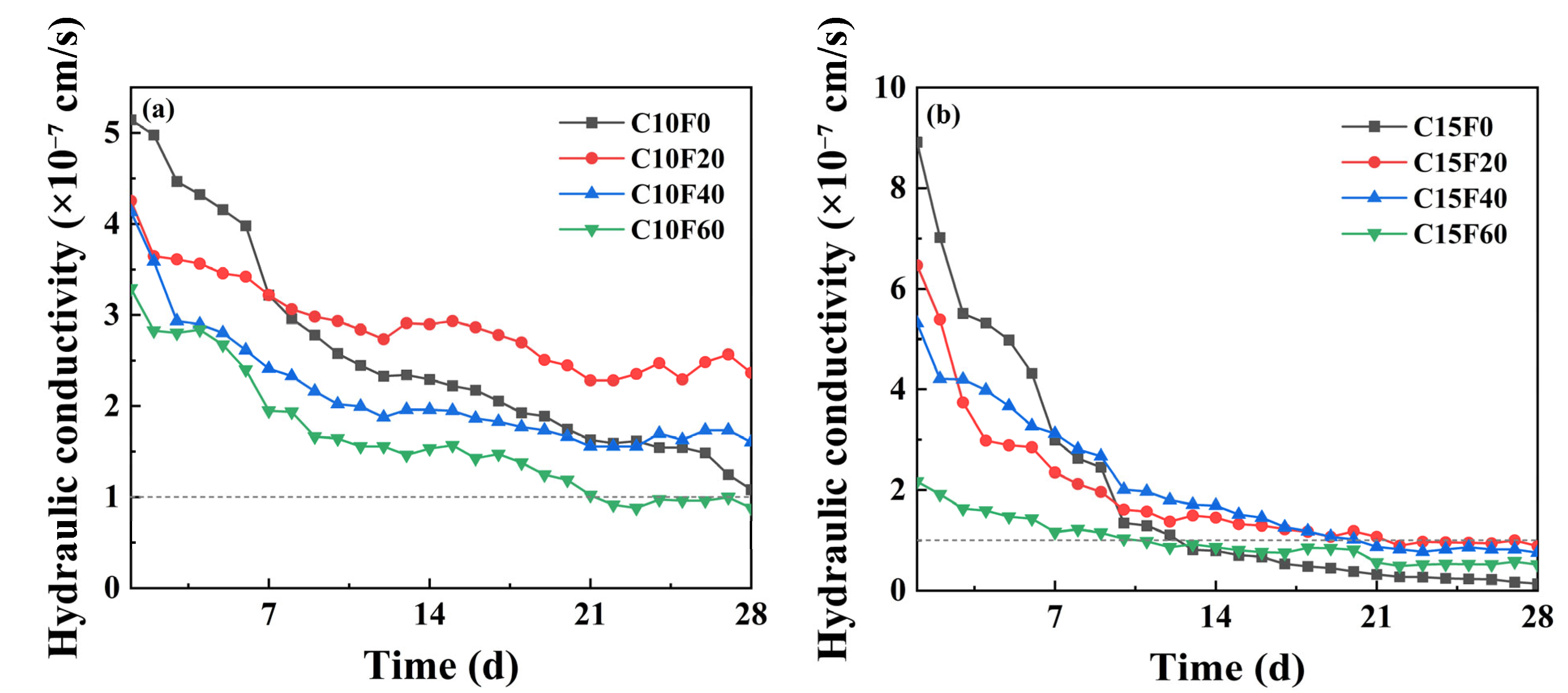 Materials 18 02622 g008