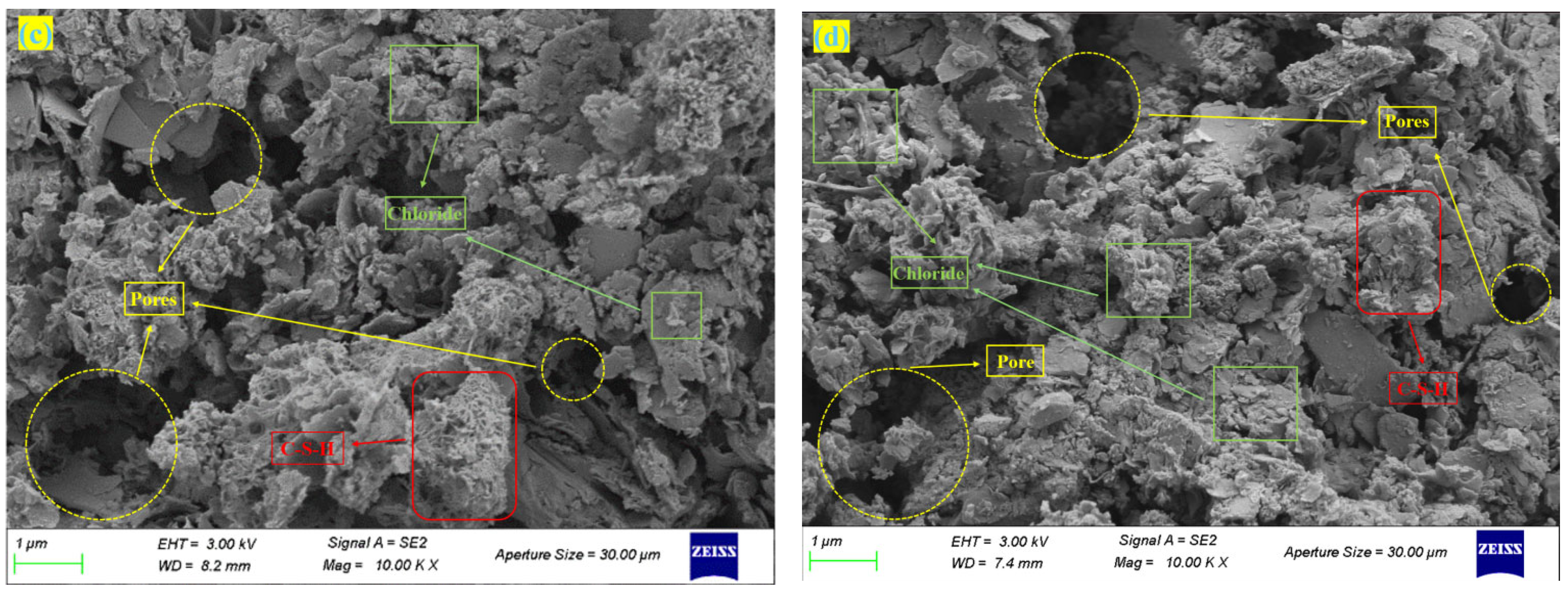 Materials 18 02622 g013b