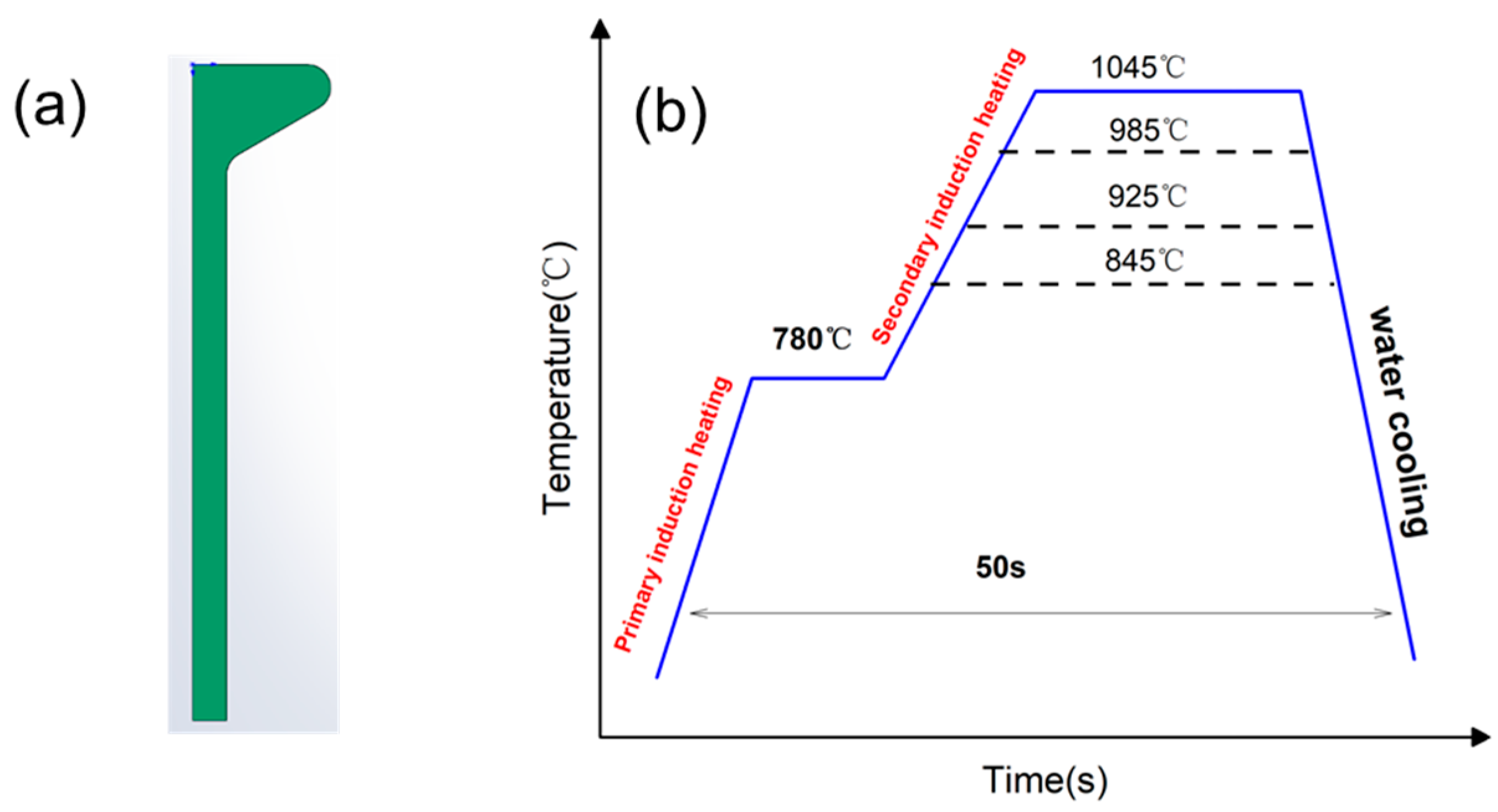 Materials 18 02626 g001