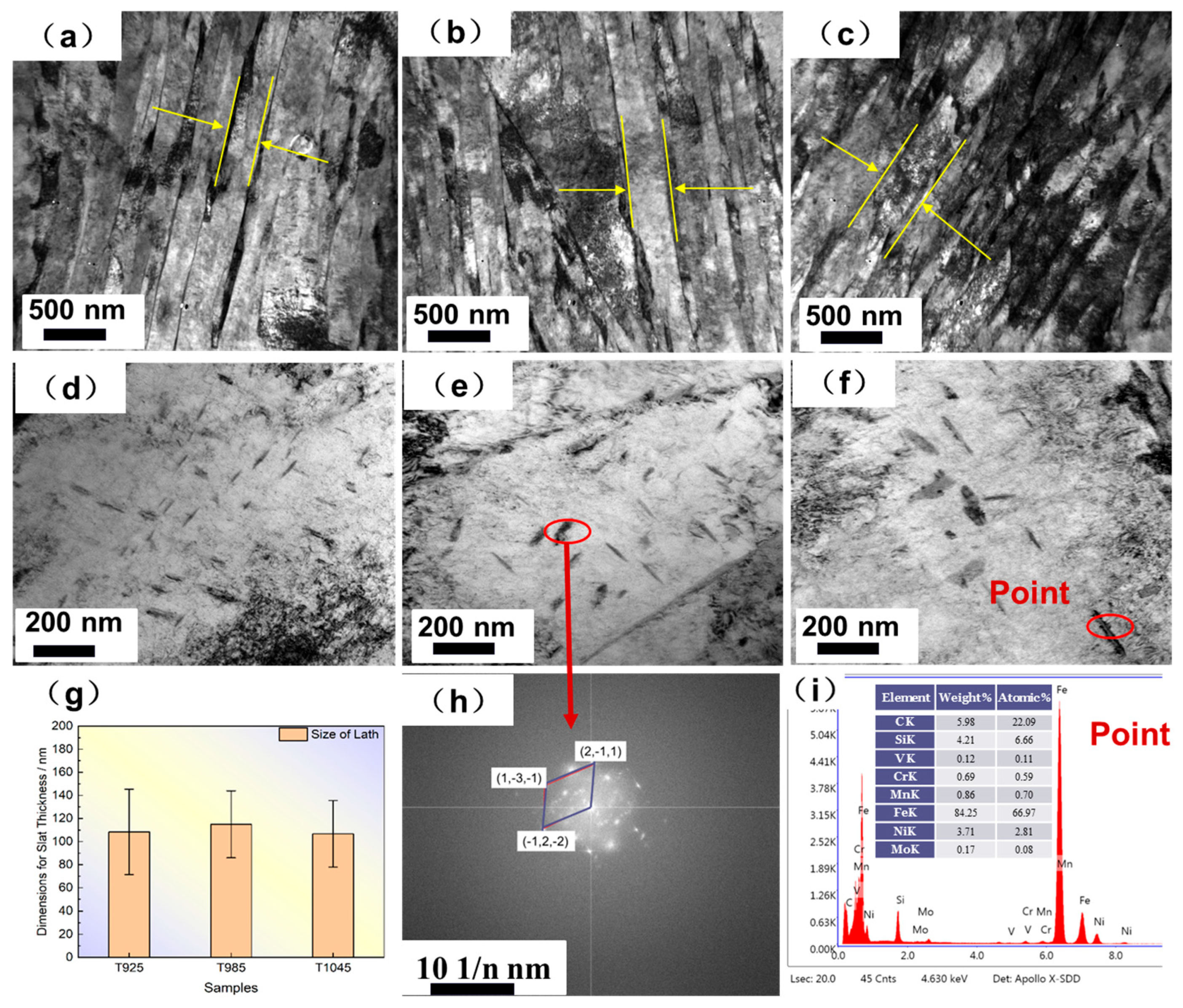 Materials 18 02626 g008