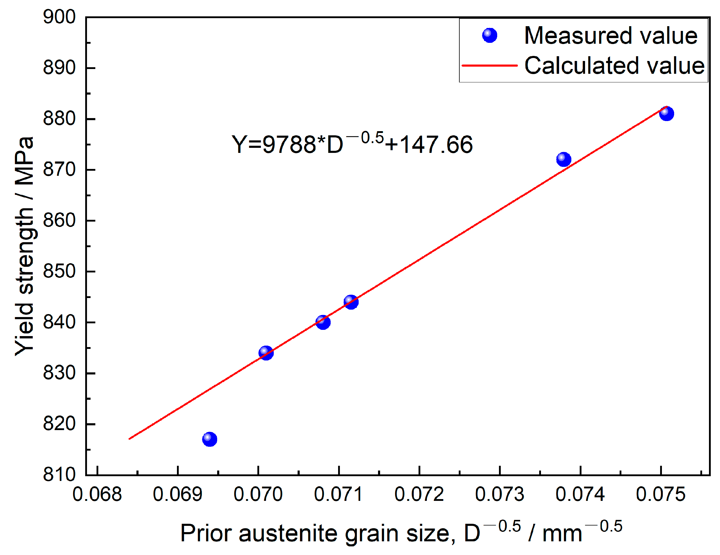 Materials 18 02626 g011