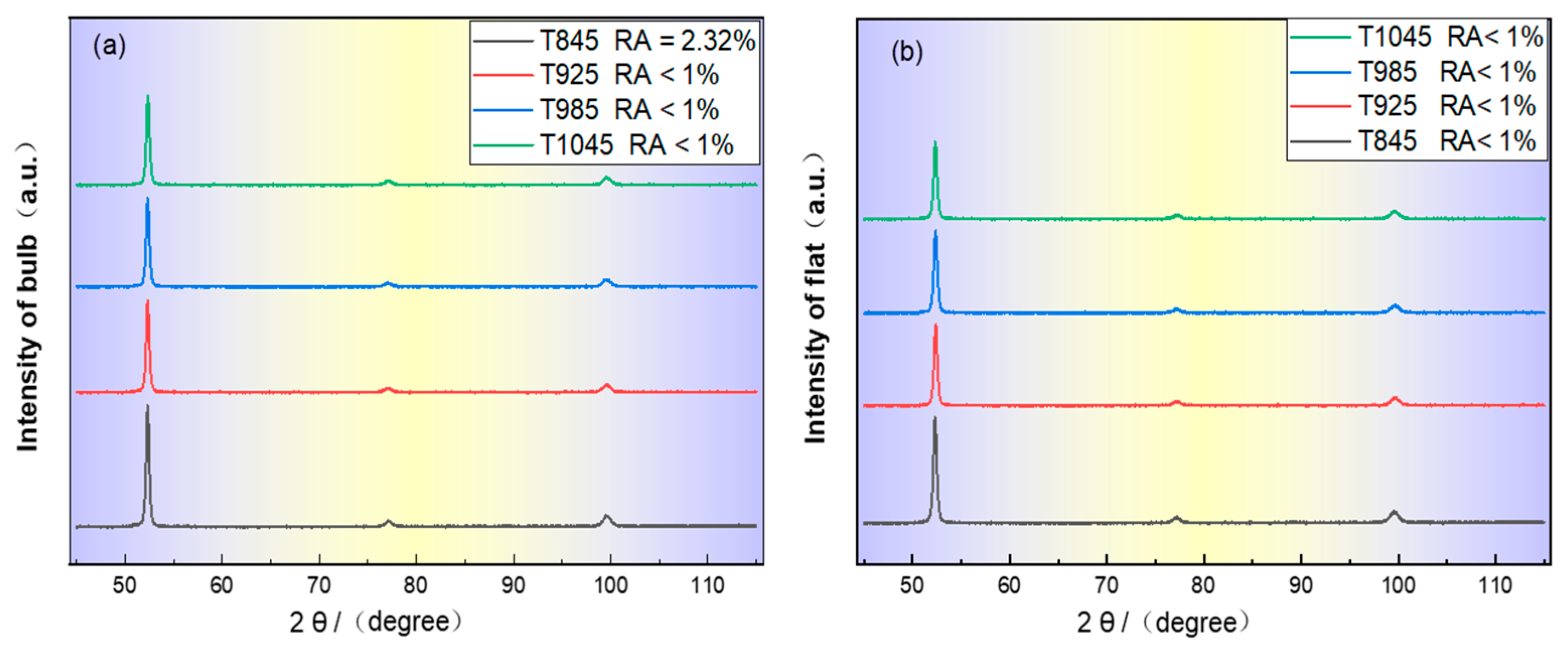Materials 18 02626 g014