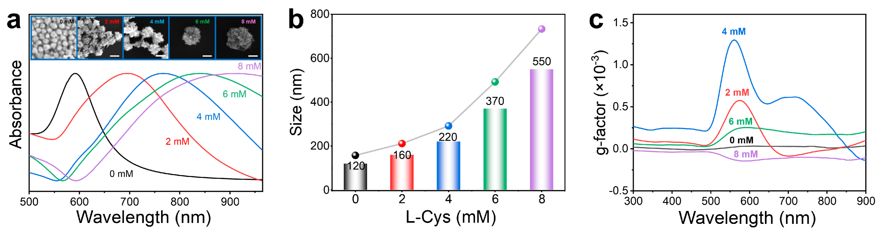 Materials 18 02627 g002