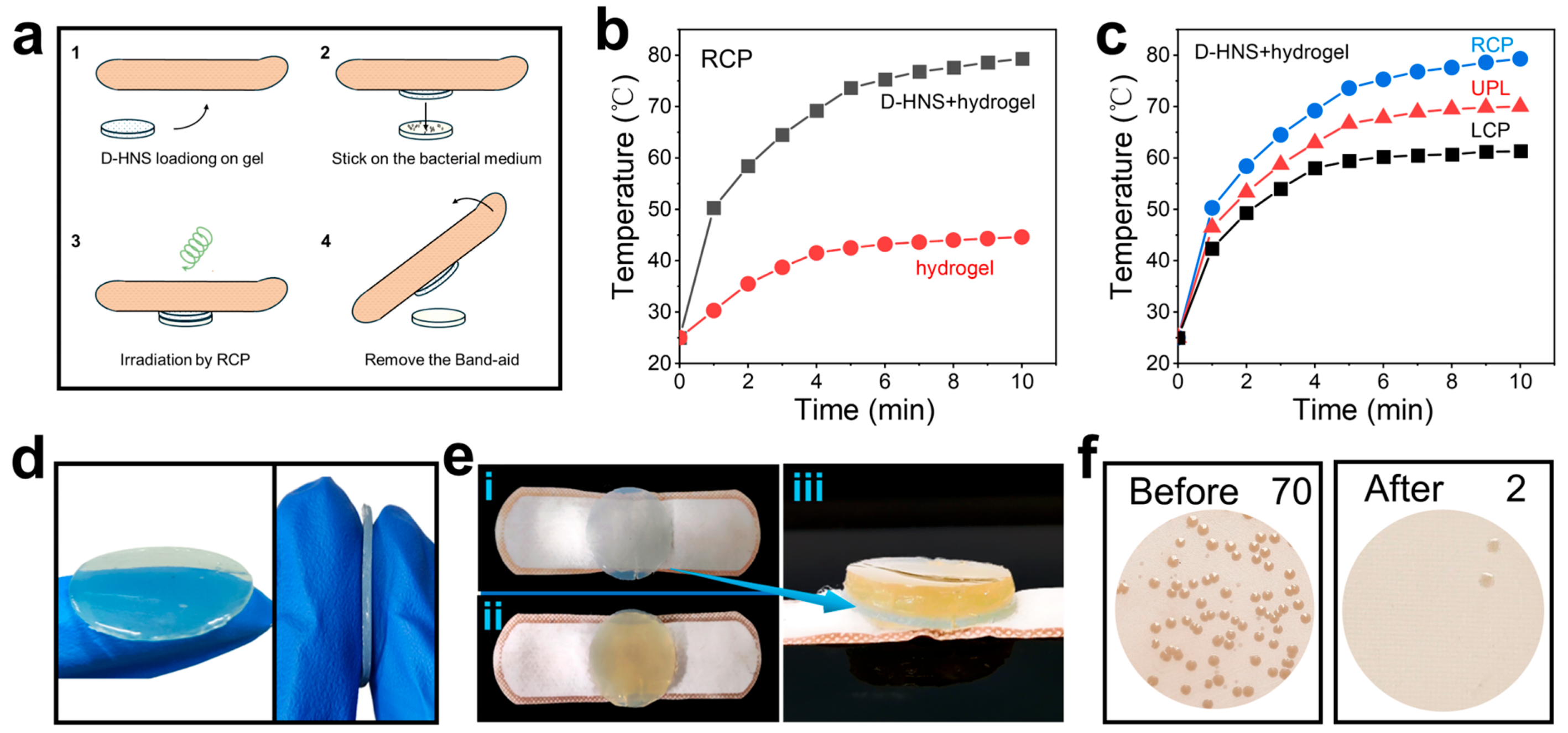 Materials 18 02627 g007