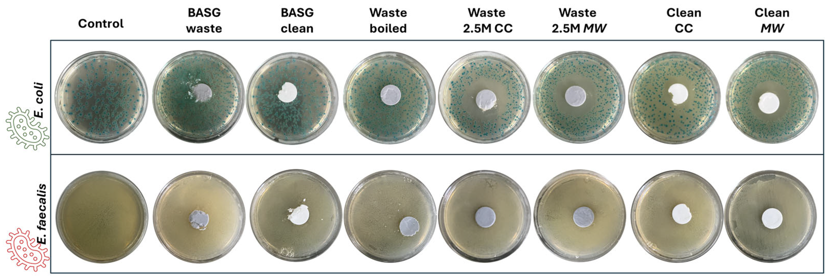 Materials 18 02628 g006