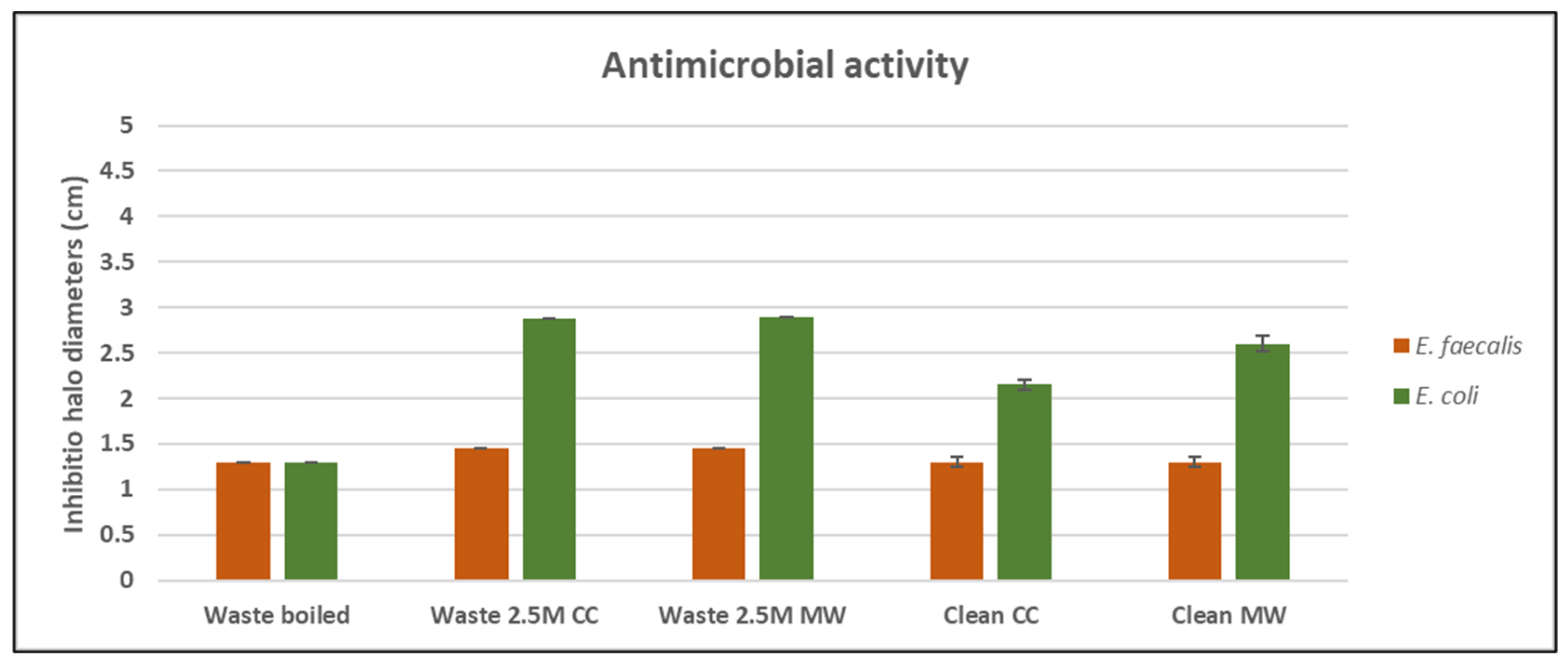 Materials 18 02628 g007
