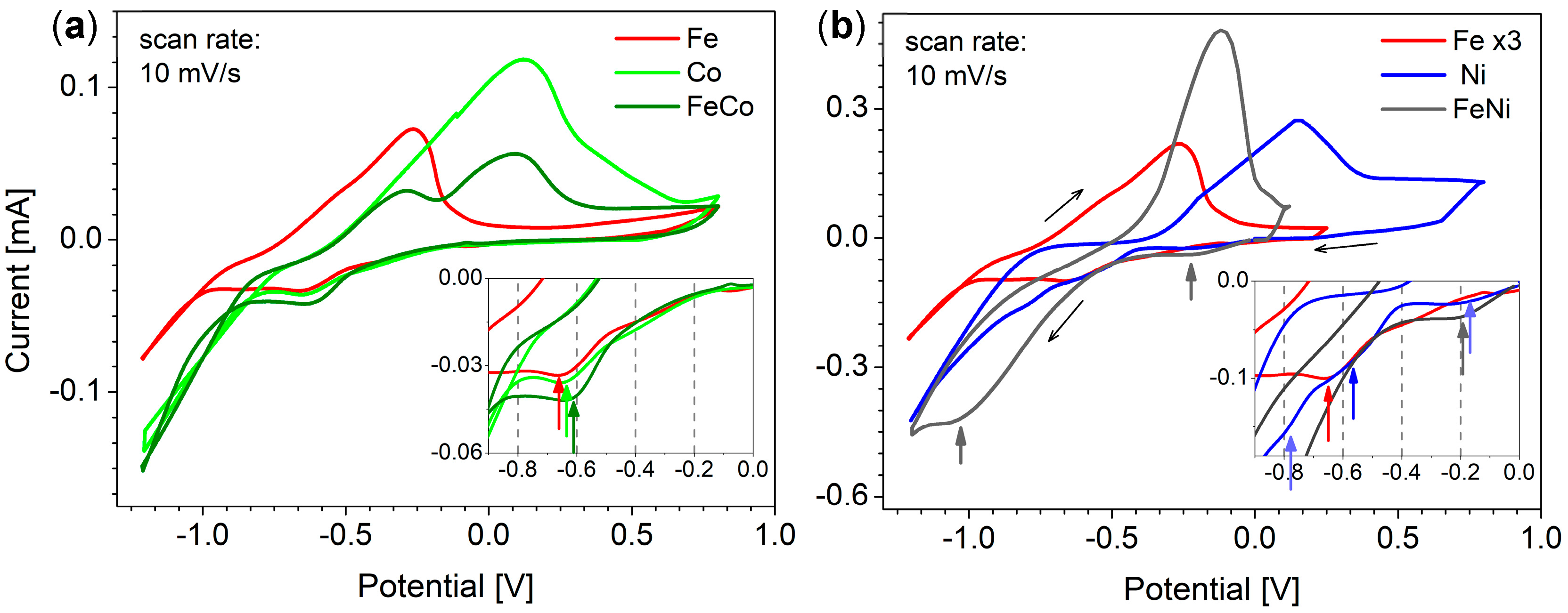 Materials 18 02629 g001