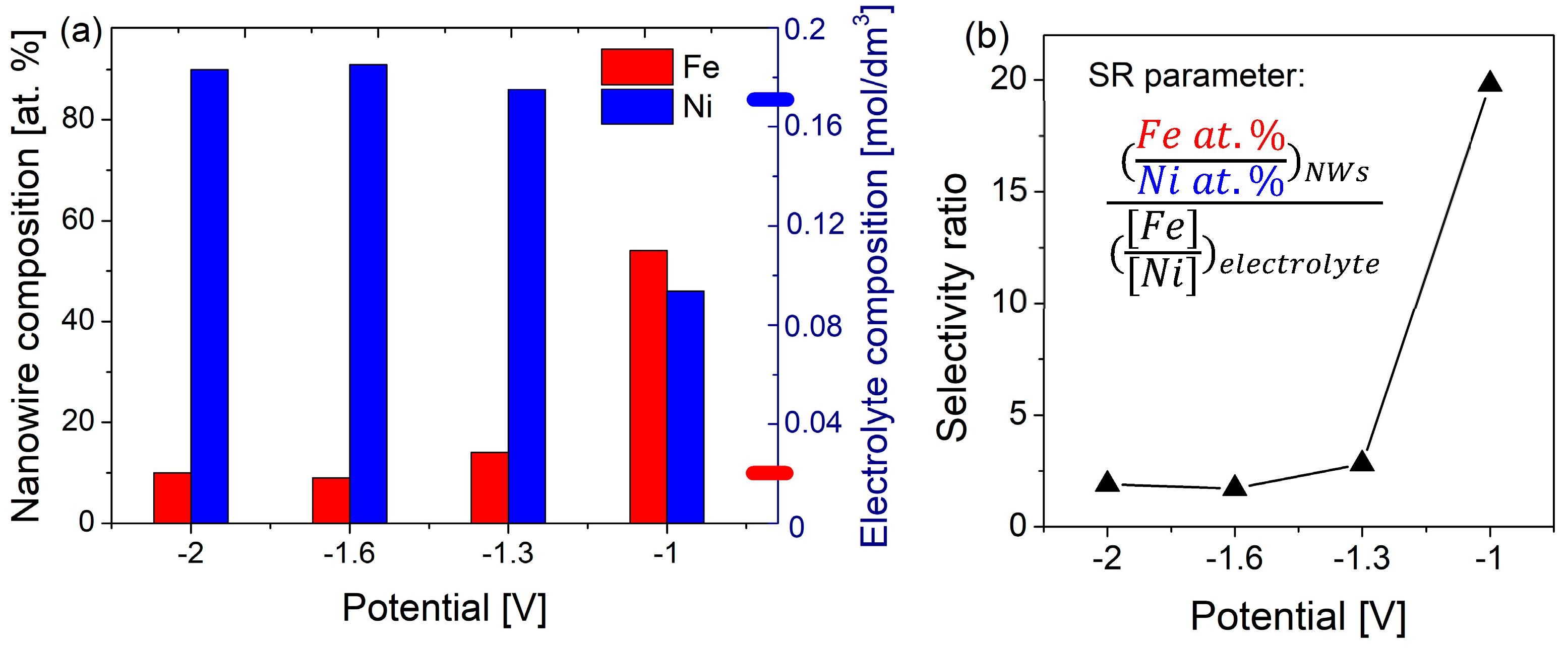 Materials 18 02629 g004