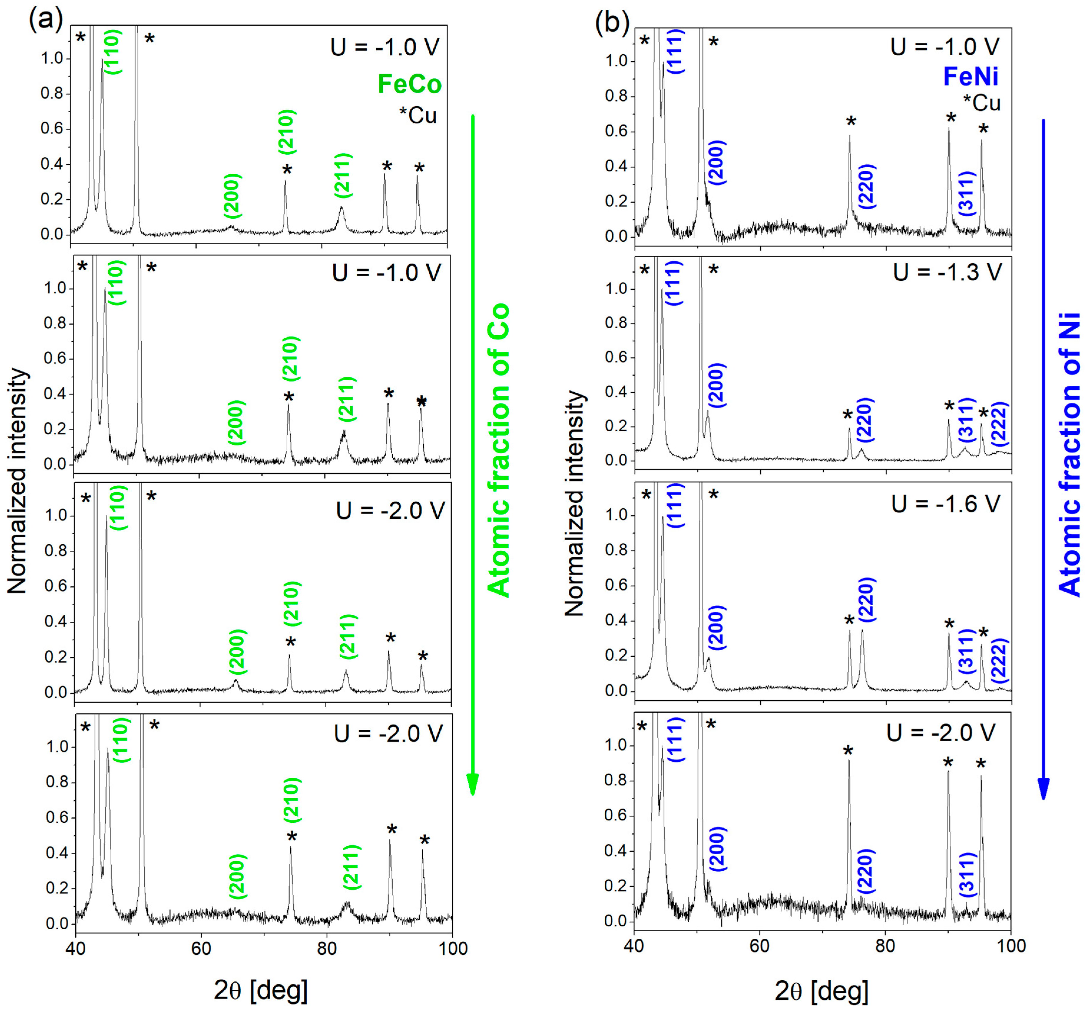 Materials 18 02629 g005