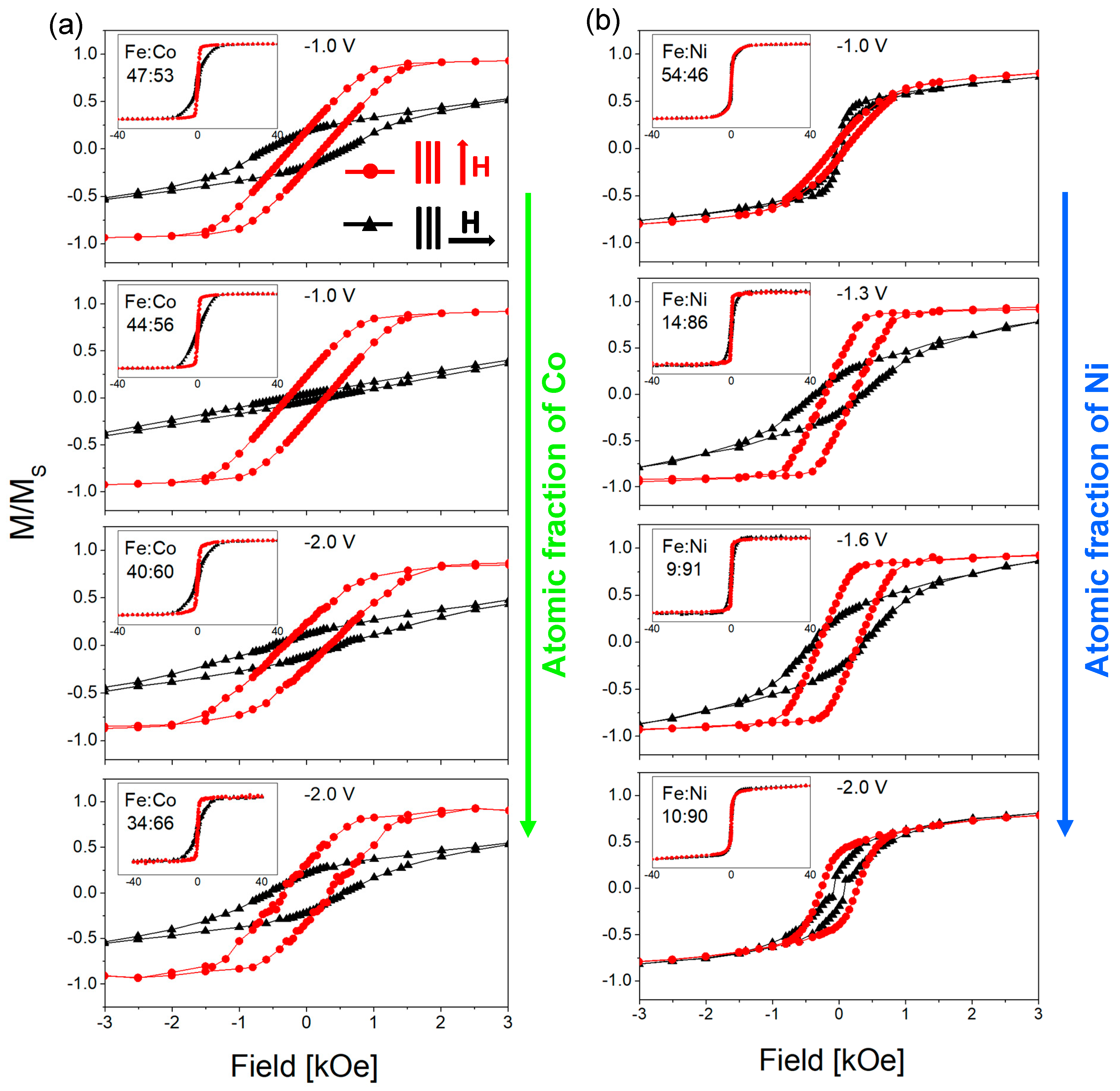 Materials 18 02629 g006
