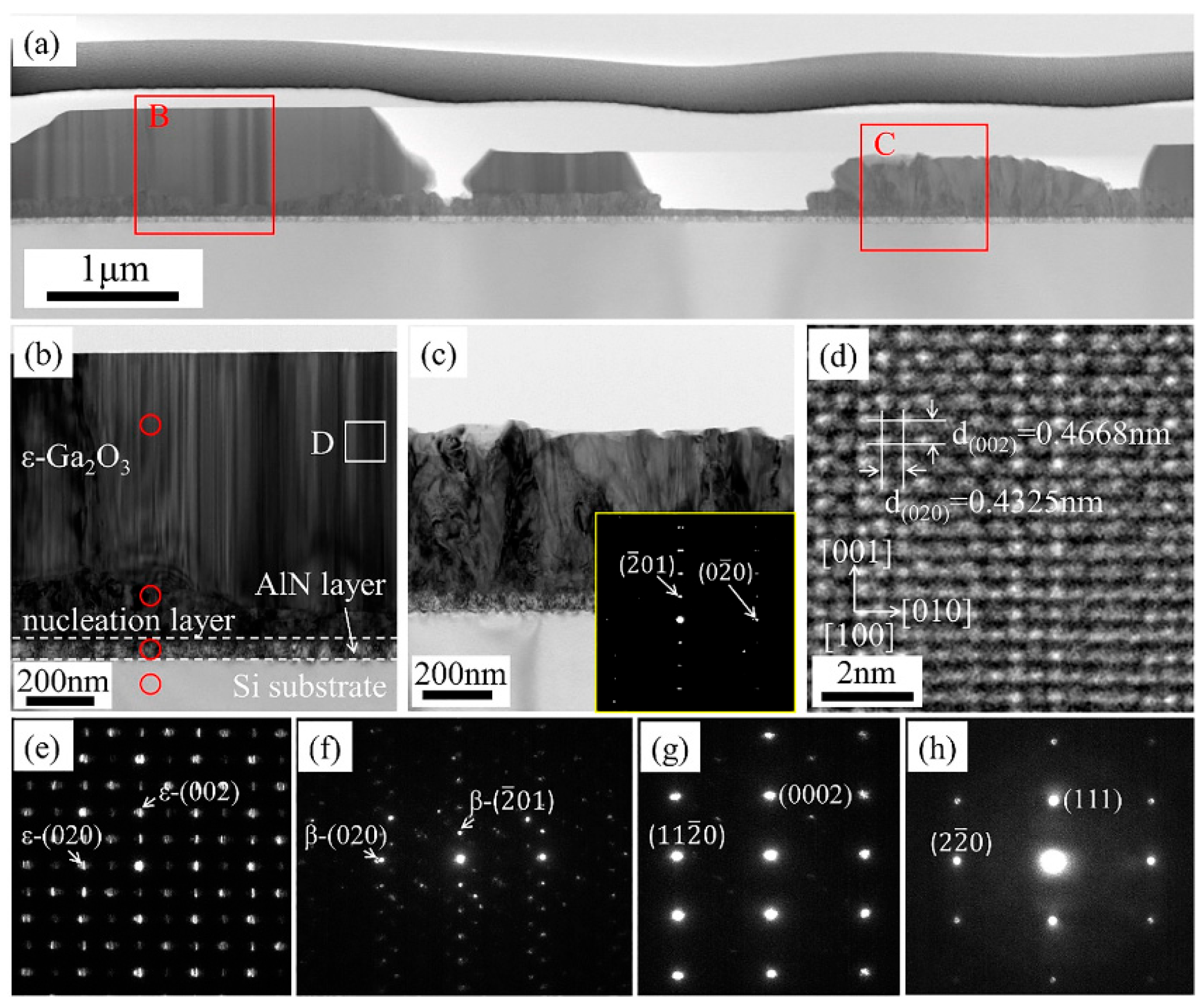 Materials 18 02630 g003