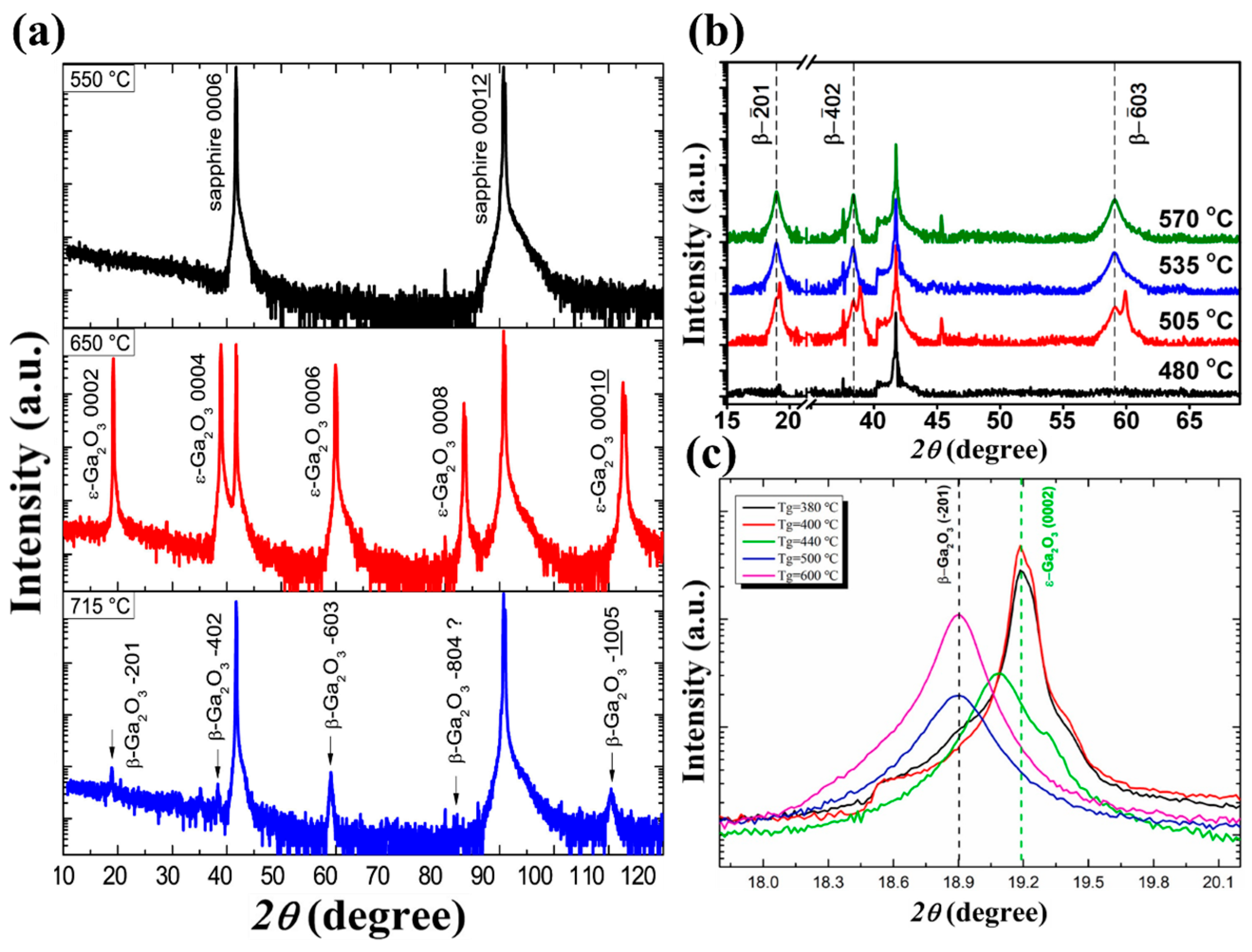 Materials 18 02630 g004