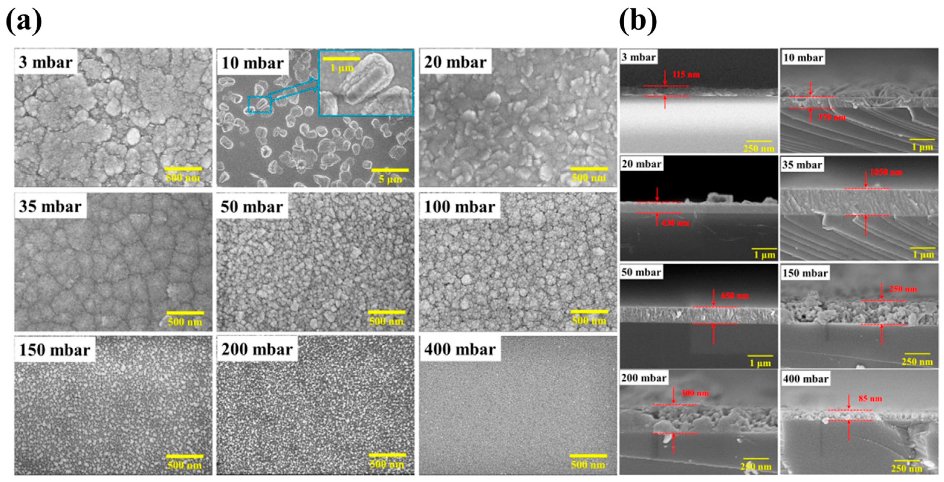 Materials 18 02630 g007