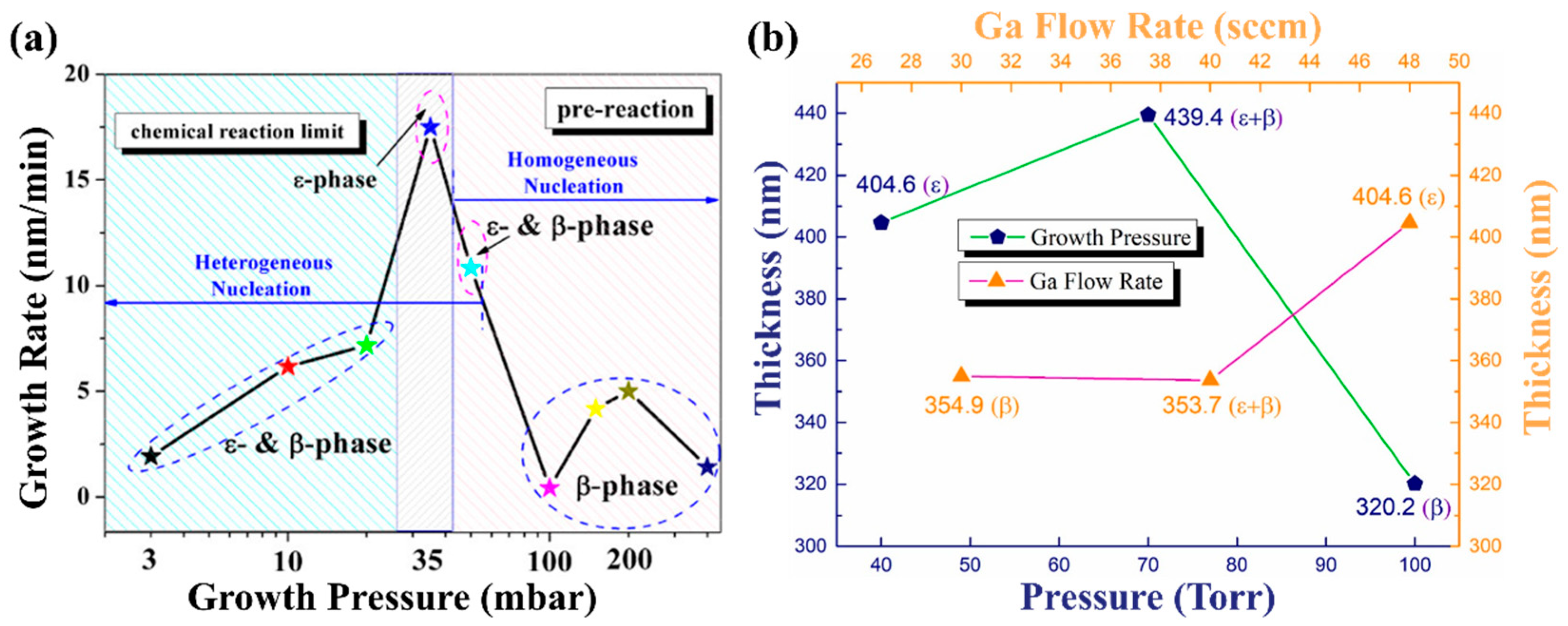 Materials 18 02630 g008