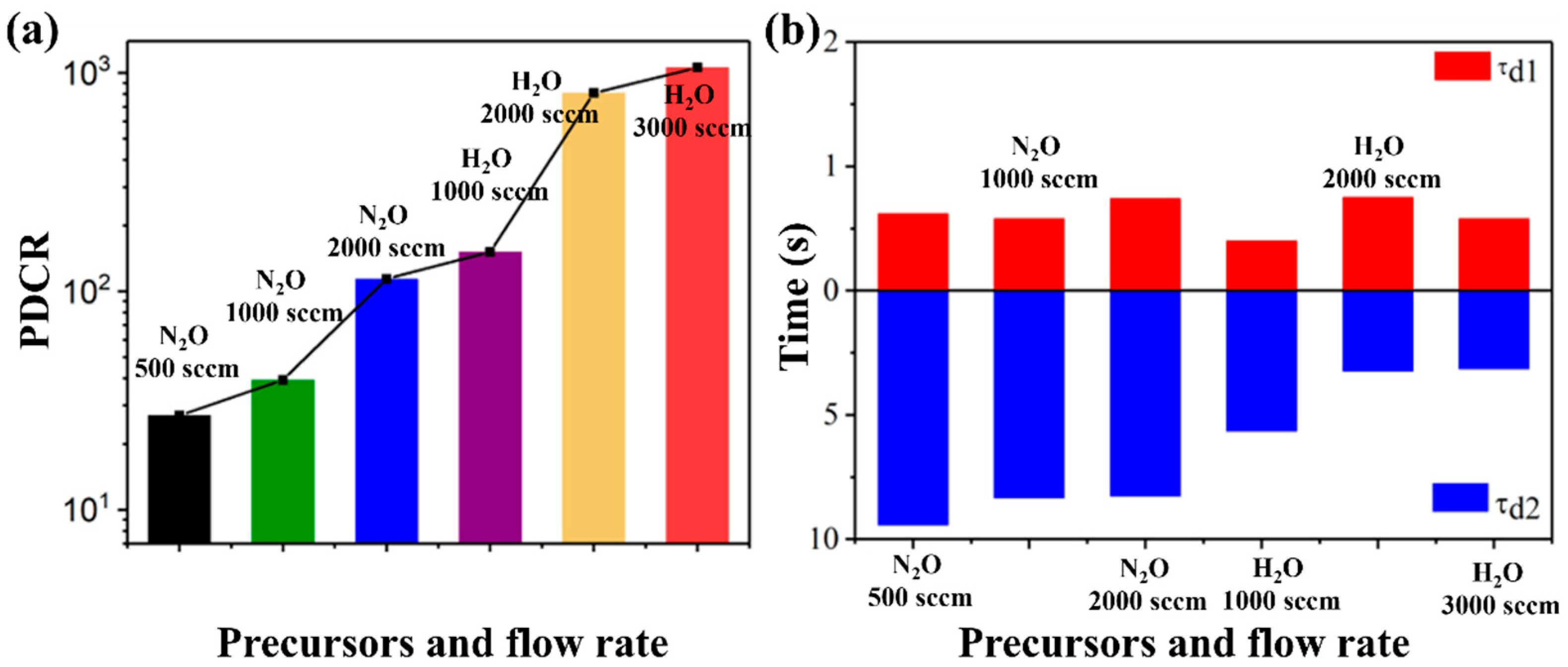 Materials 18 02630 g012