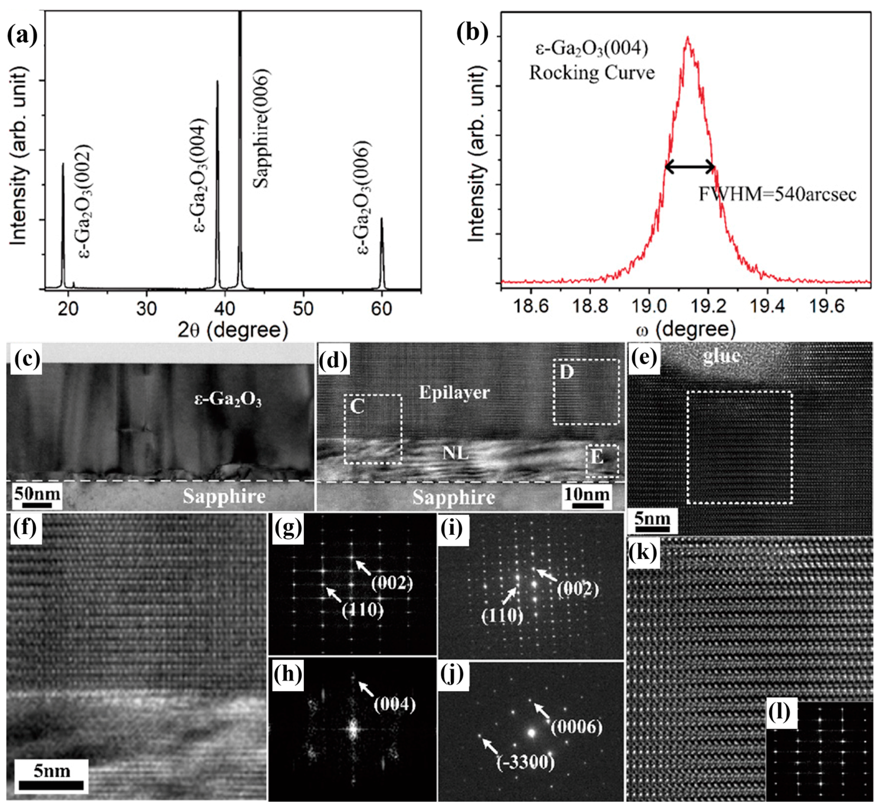 Materials 18 02630 g013