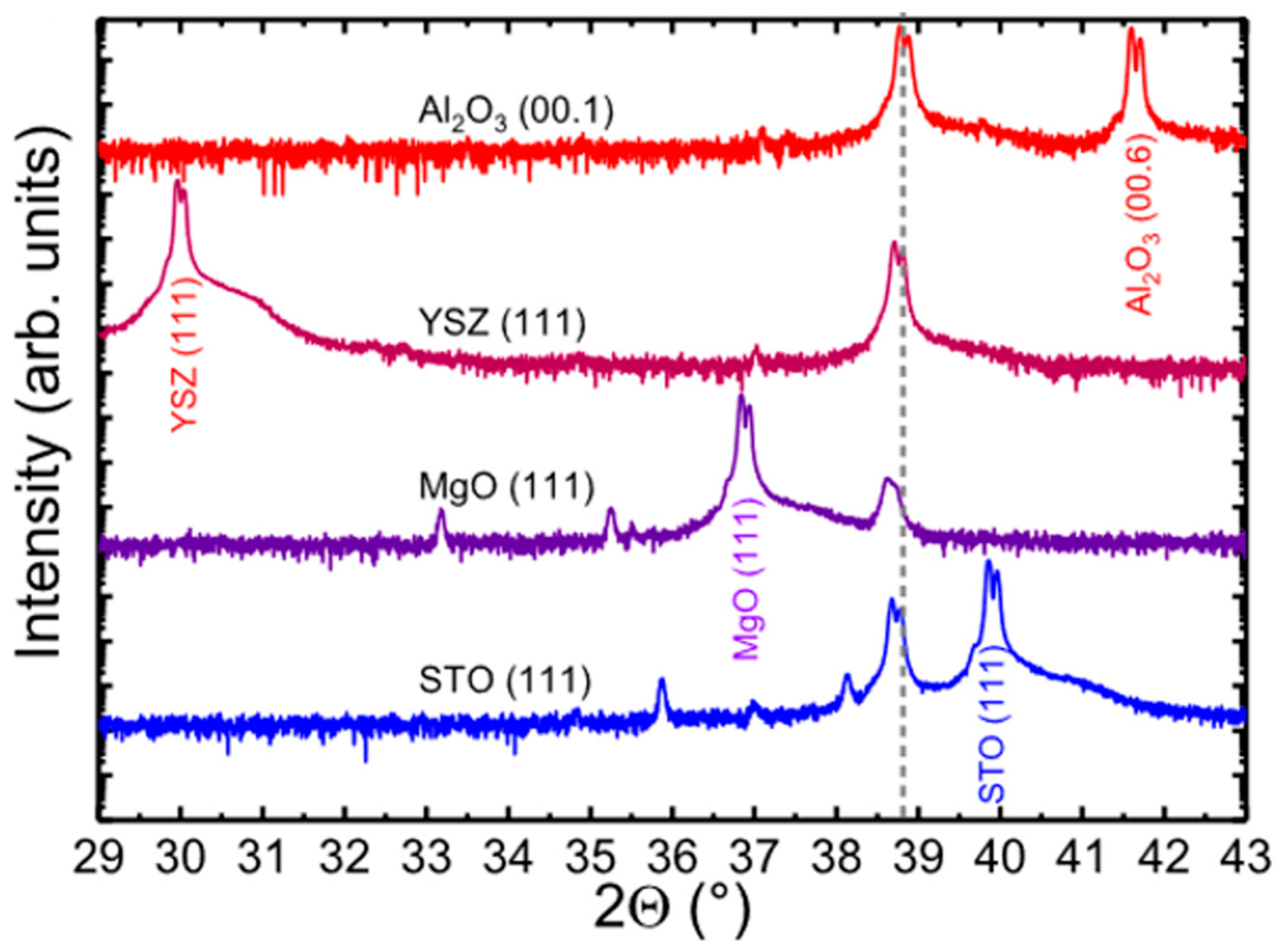 Materials 18 02630 g016