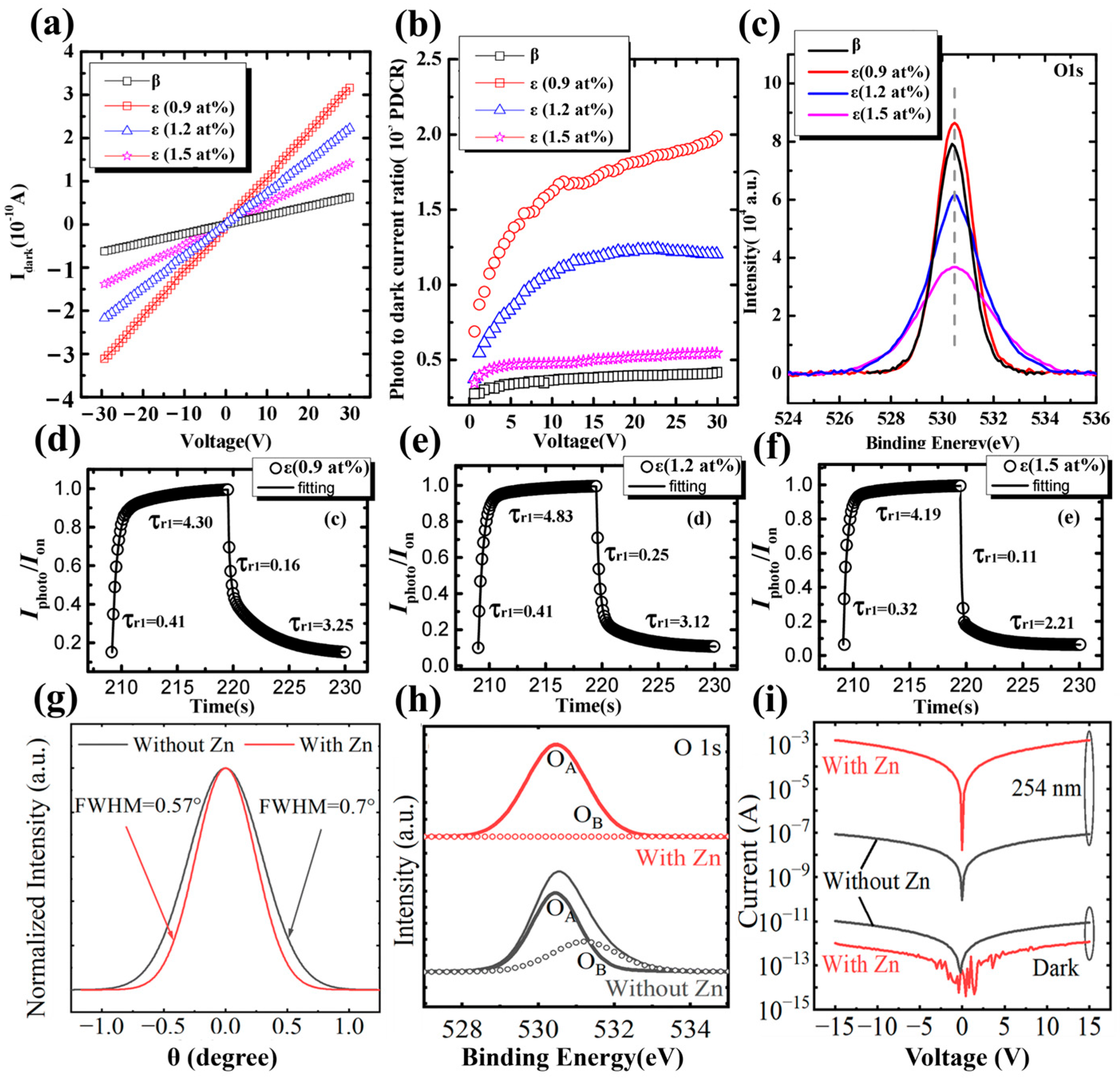 Materials 18 02630 g021