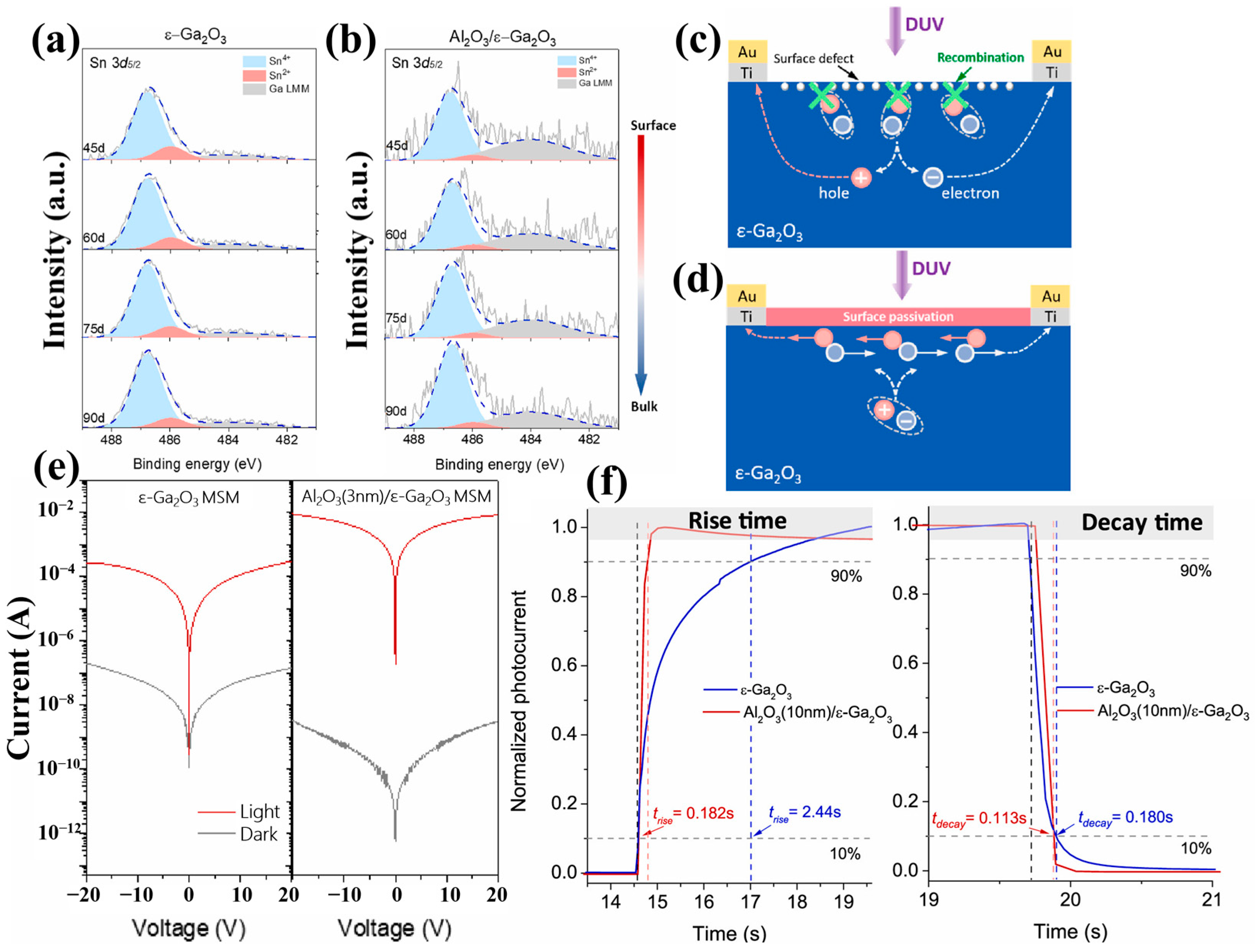 Materials 18 02630 g022