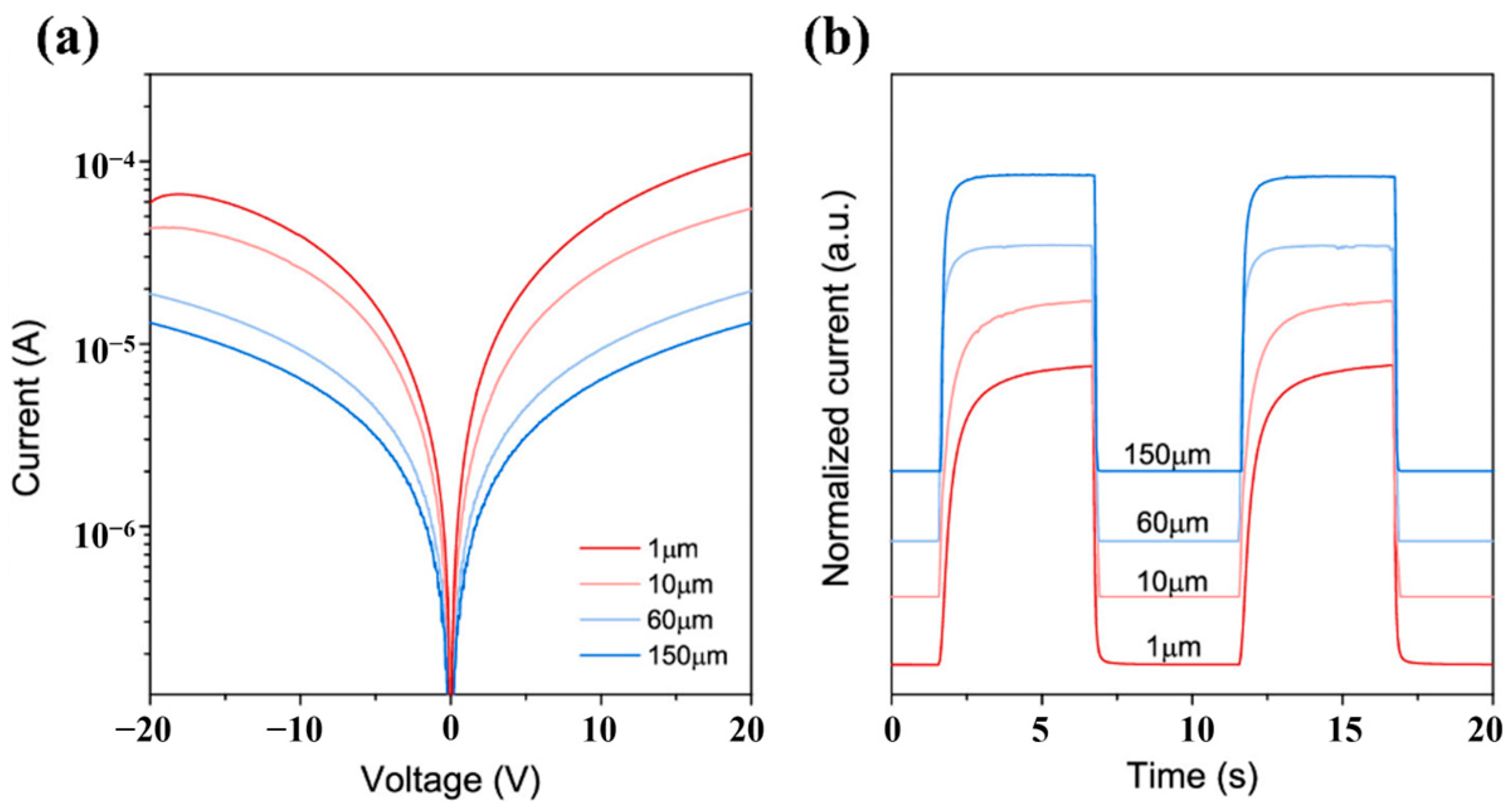 Materials 18 02630 g023
