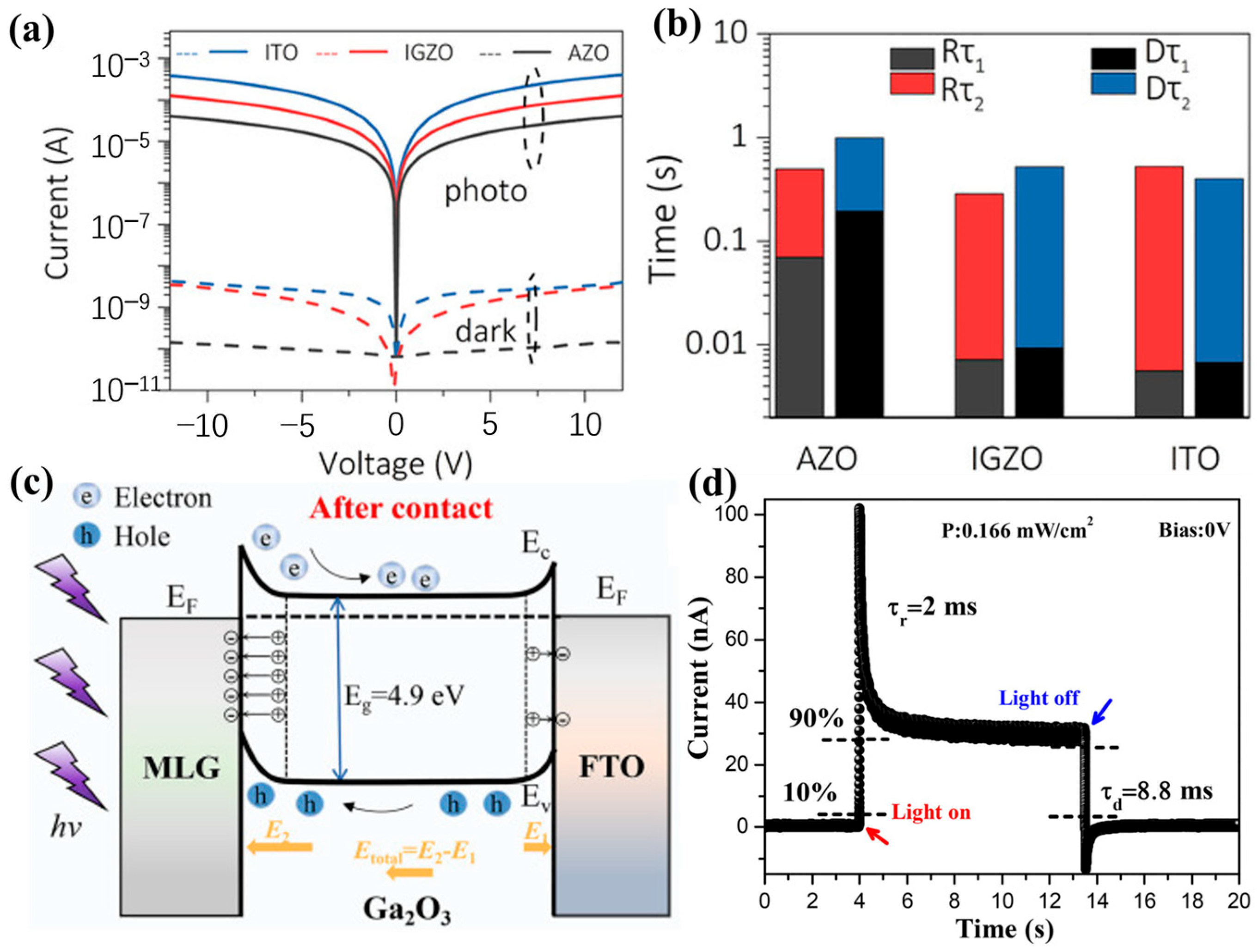 Materials 18 02630 g024