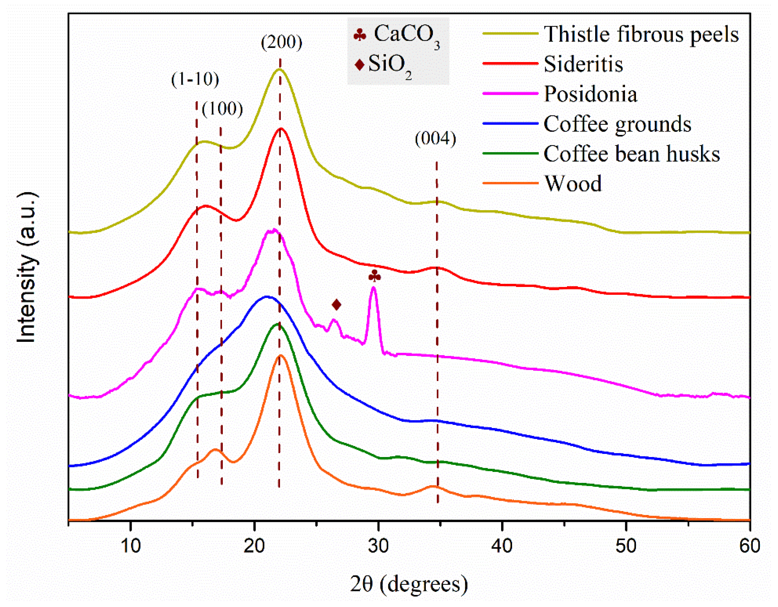 Materials 18 02632 g003