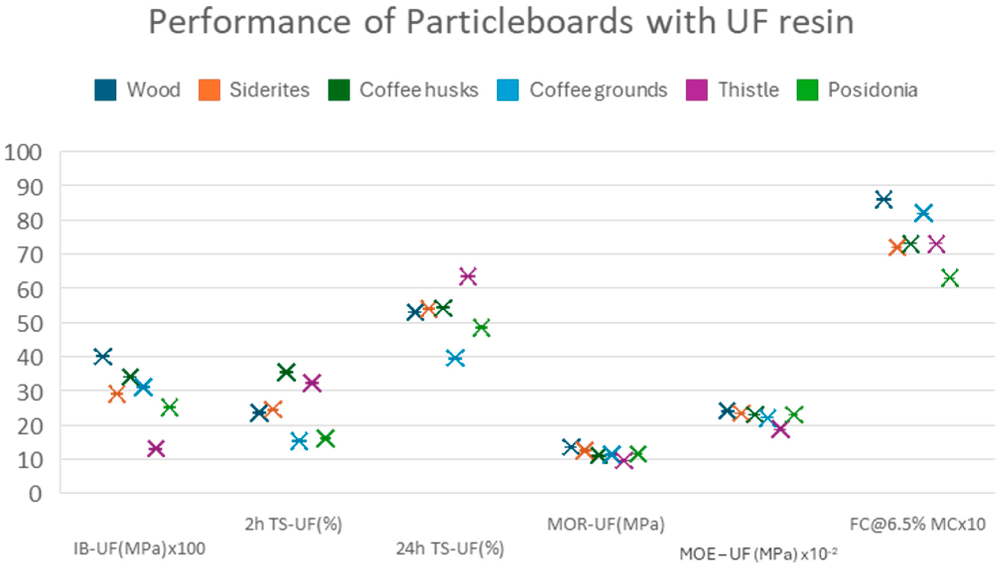 Materials 18 02632 g005
