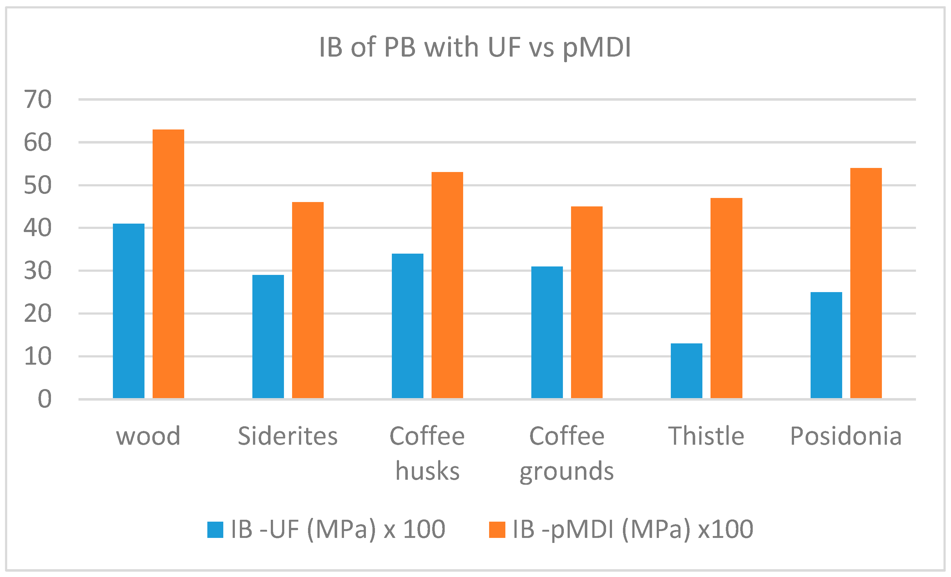 Materials 18 02632 g007