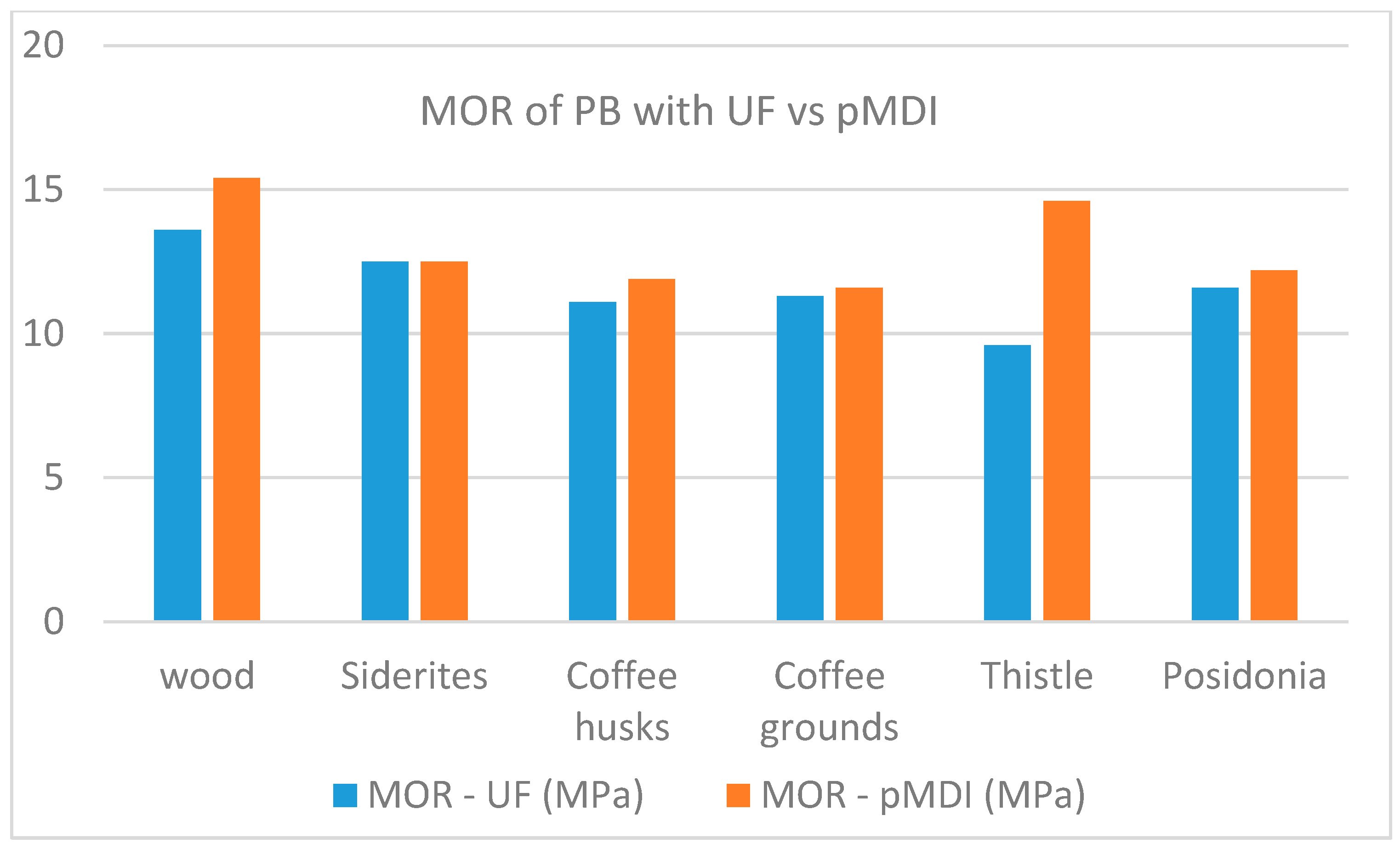 Materials 18 02632 g008