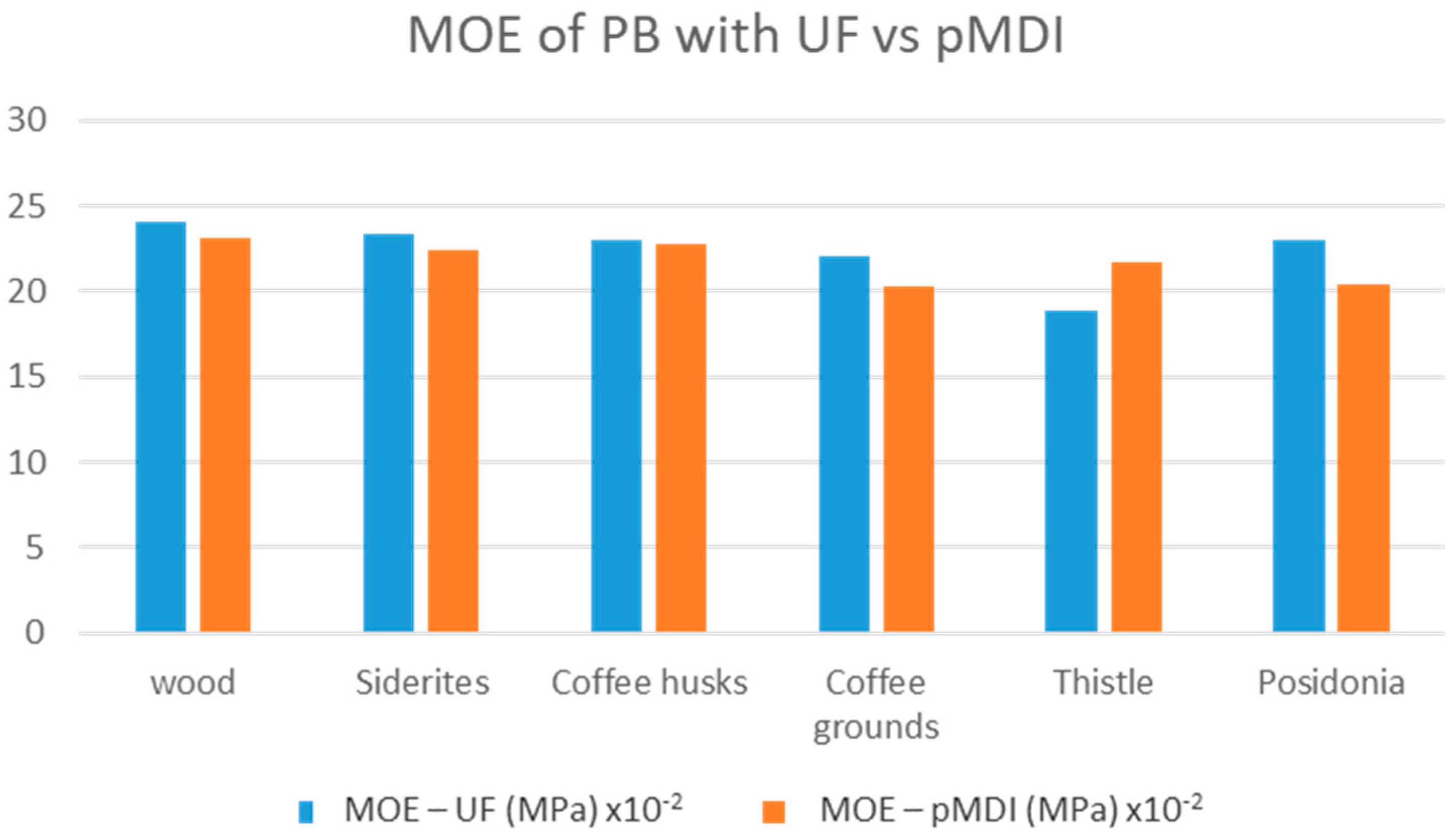 Materials 18 02632 g009