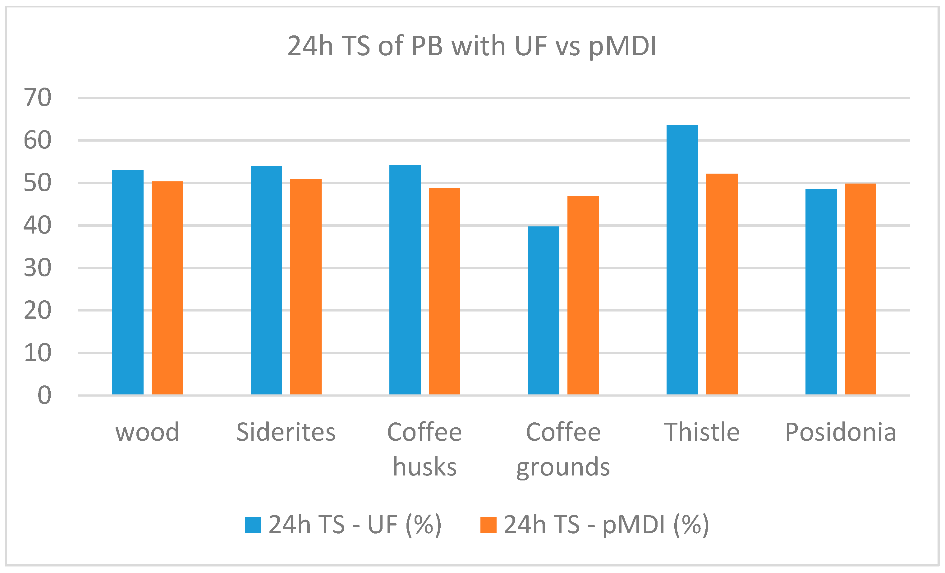 Materials 18 02632 g011