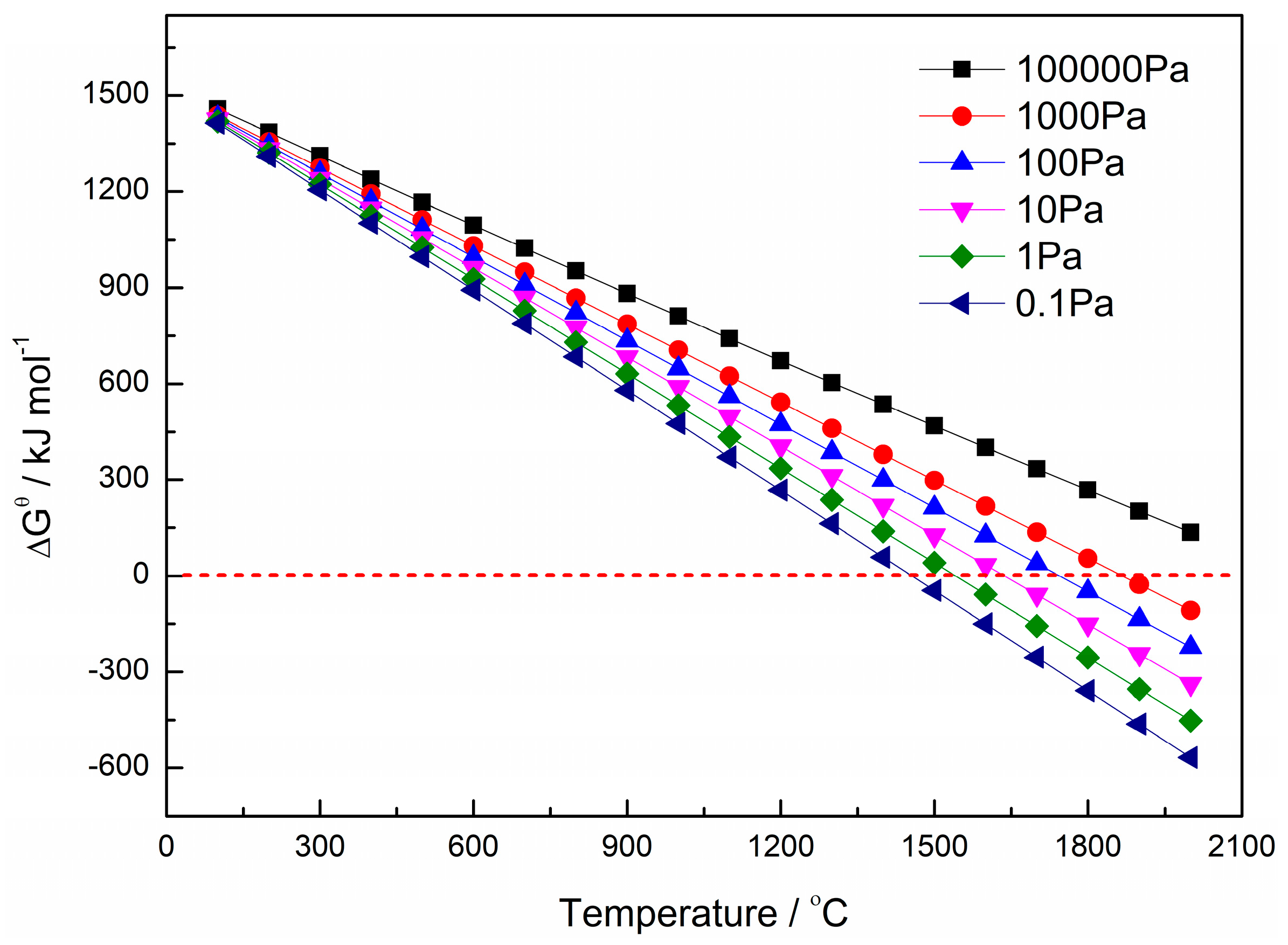 Materials 18 02634 g001
