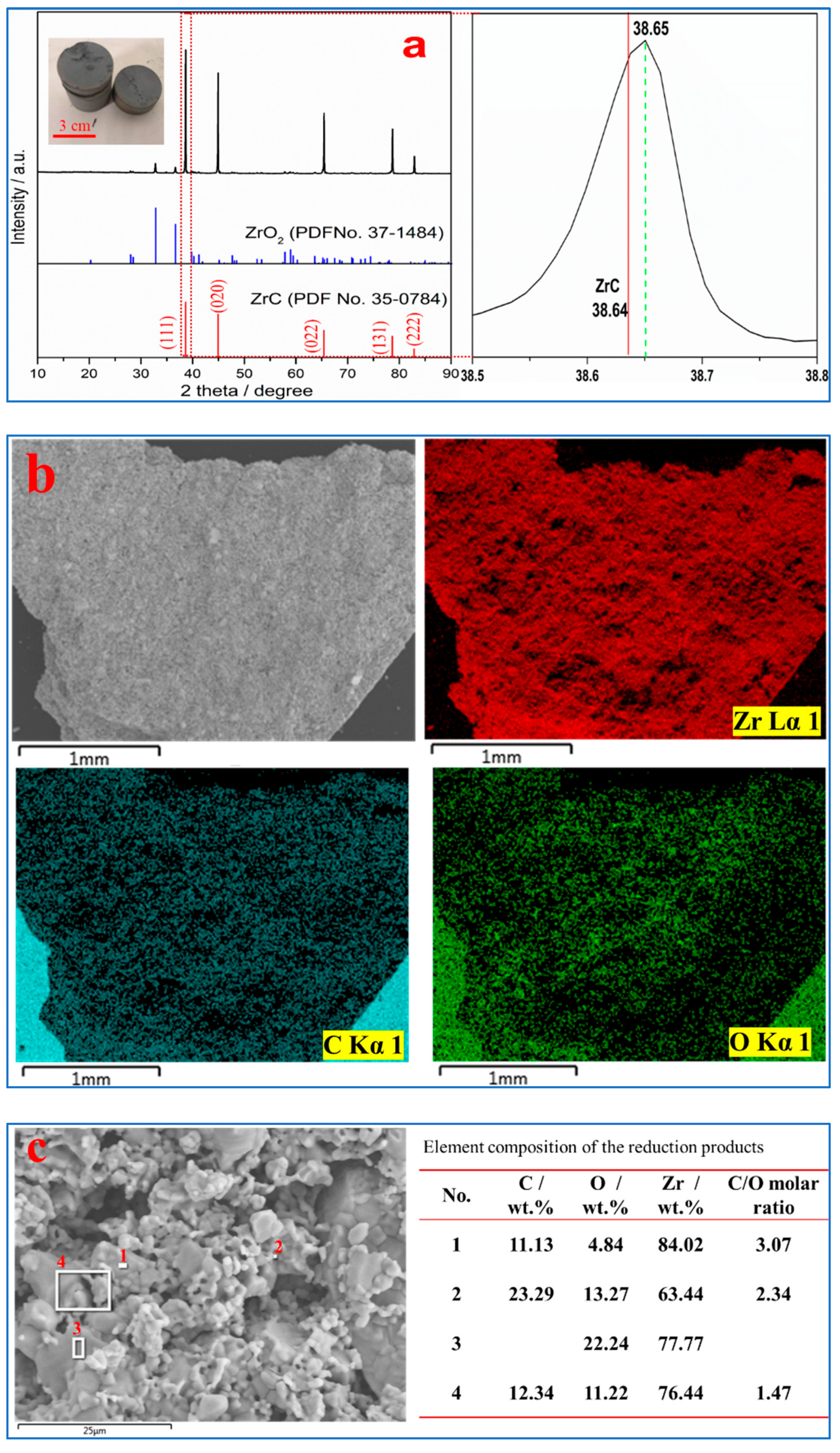 Materials 18 02634 g002