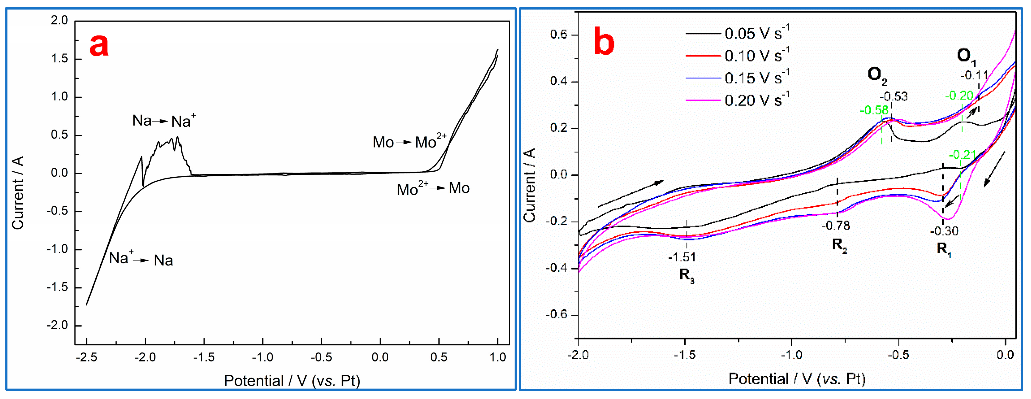 Materials 18 02634 g003