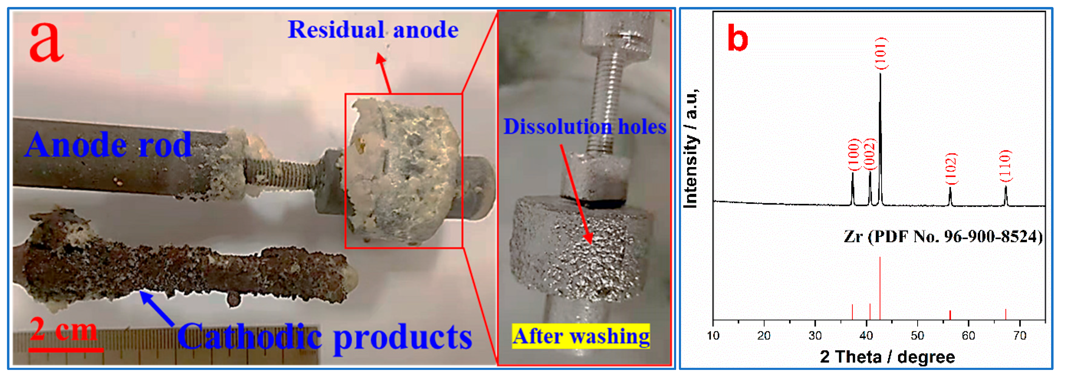 Materials 18 02634 g004a