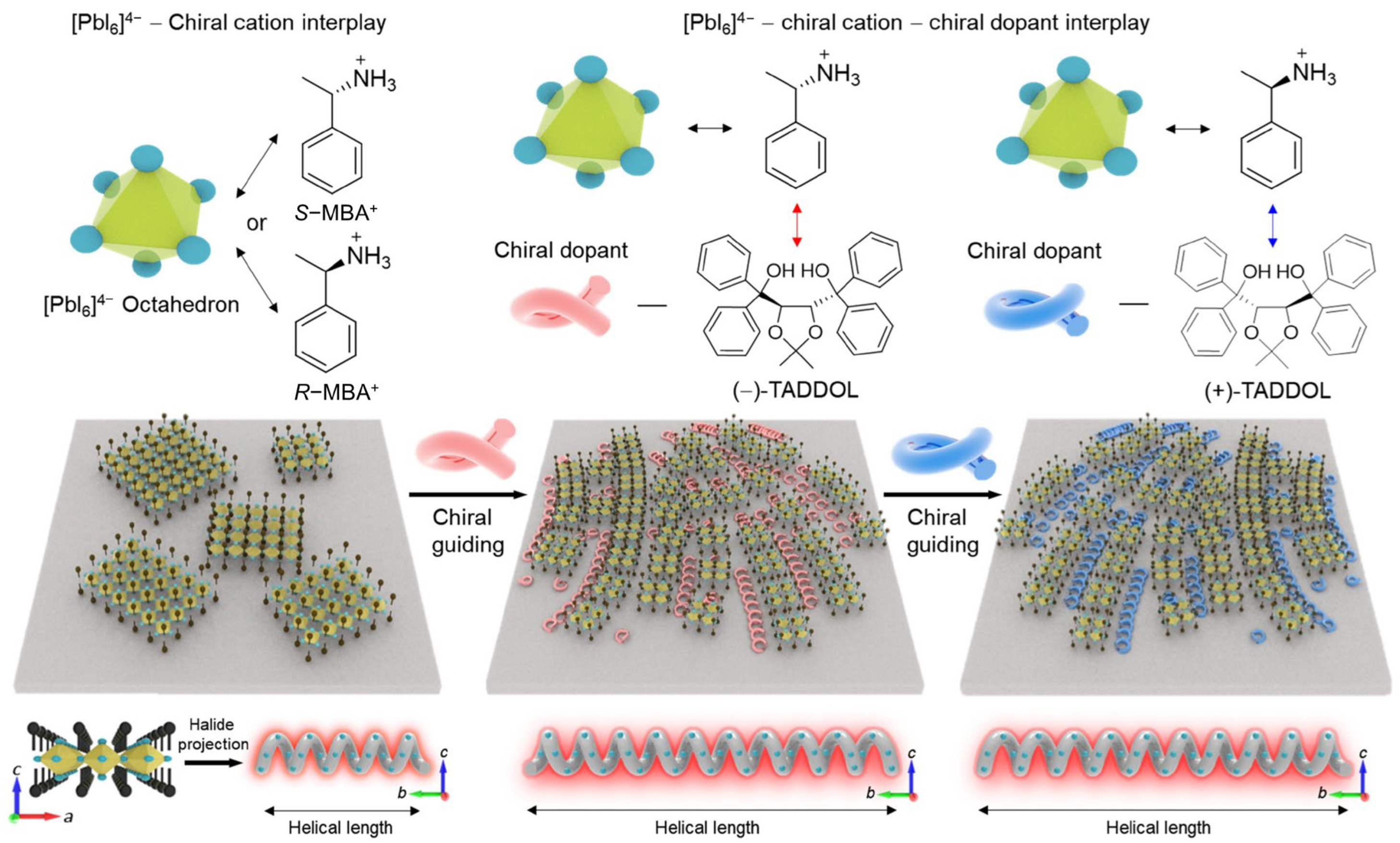 Materials 18 02635 g003