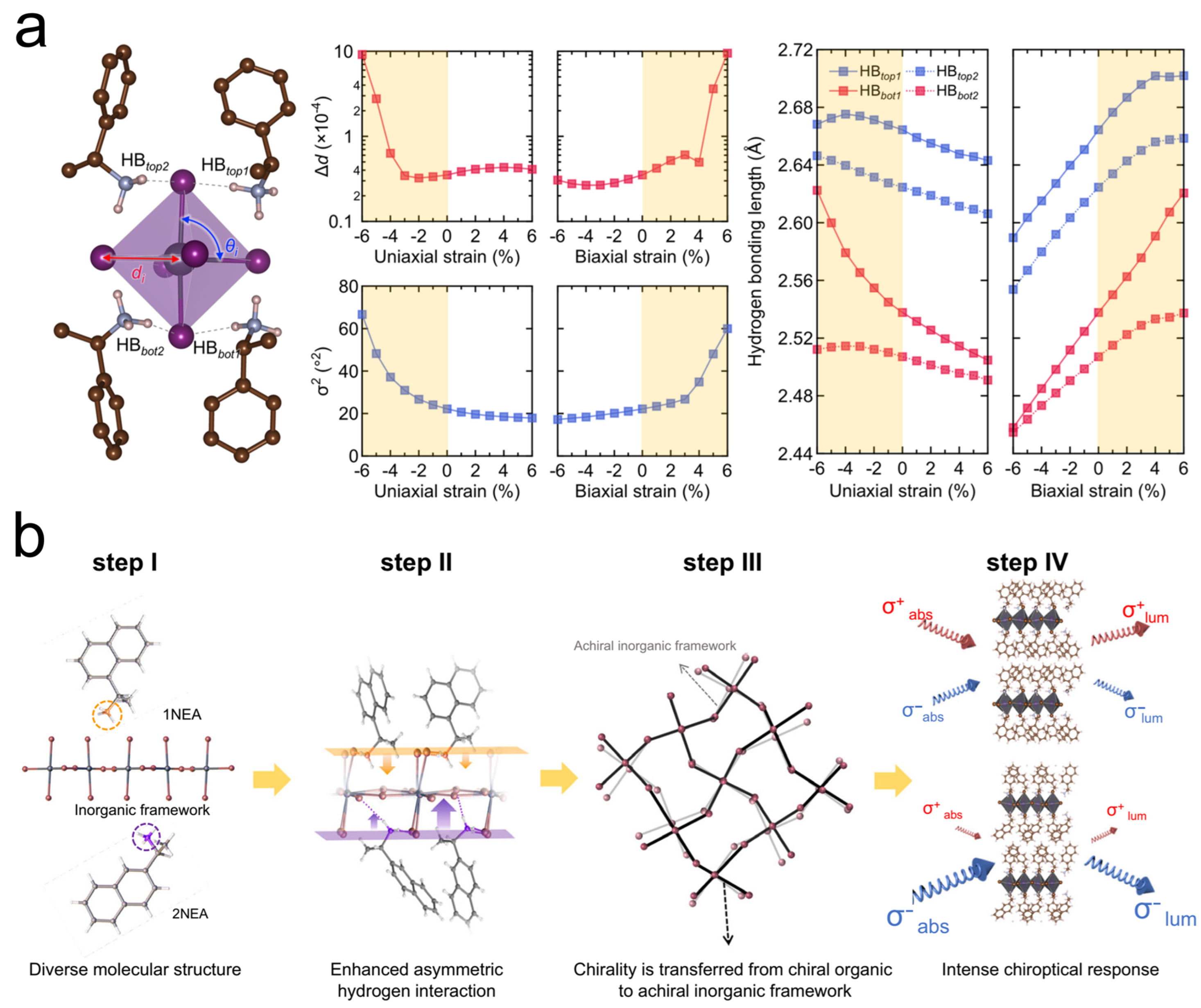 Materials 18 02635 g004