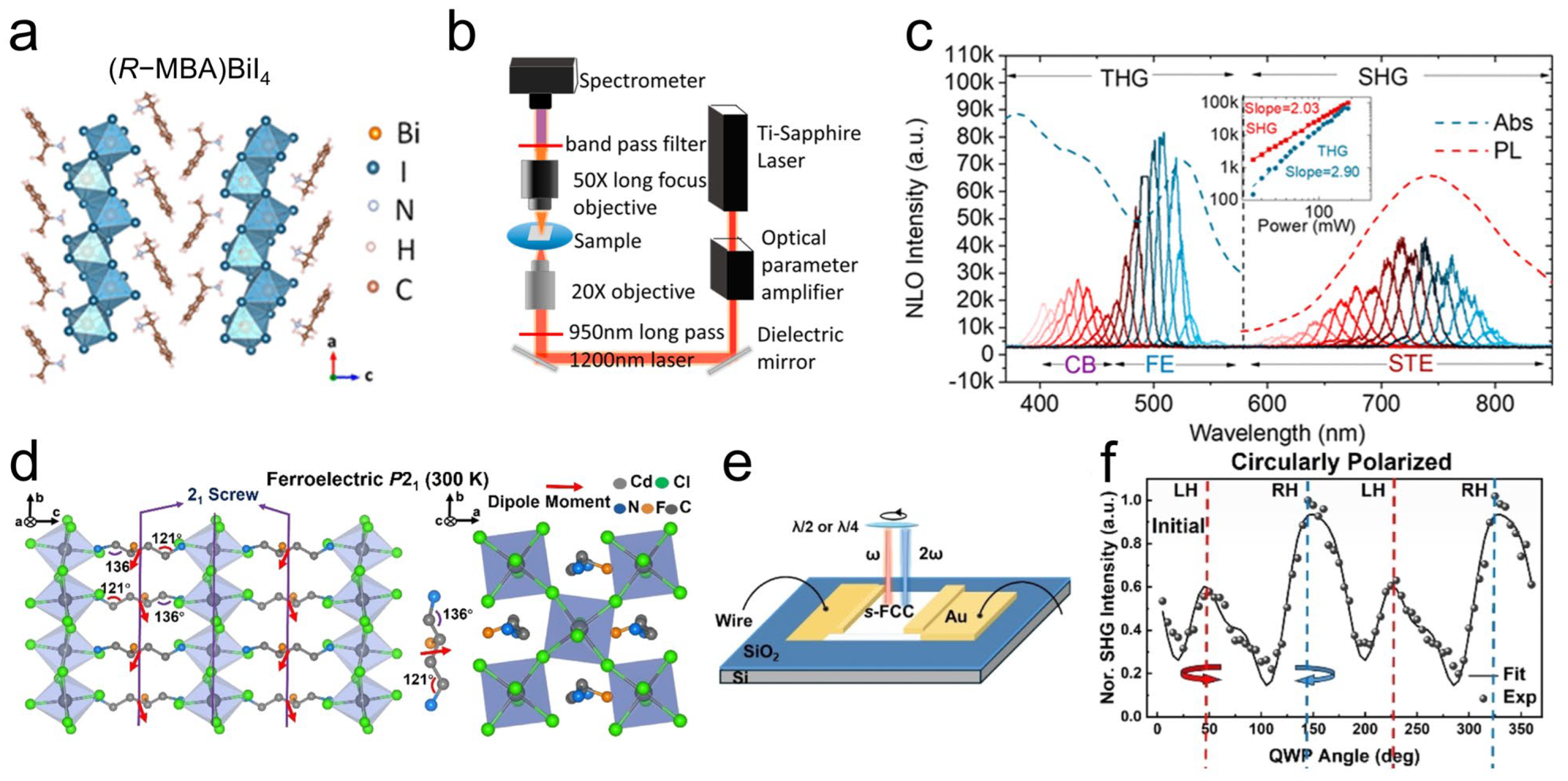 Materials 18 02635 g007