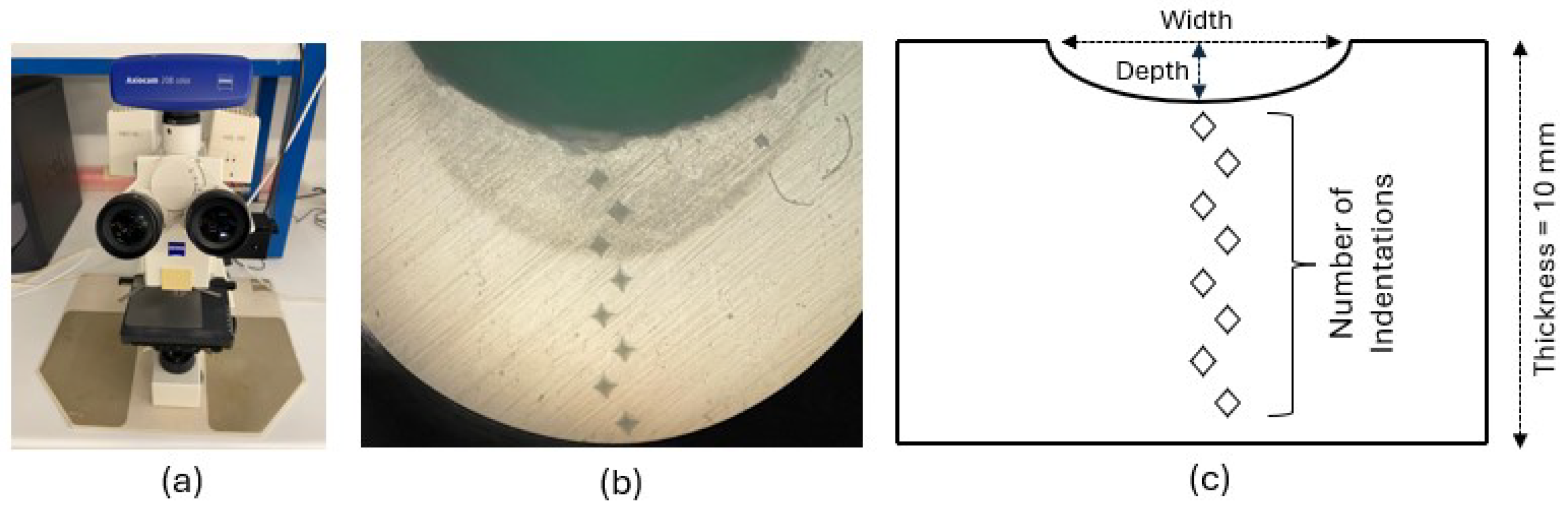 Materials 18 02638 g005