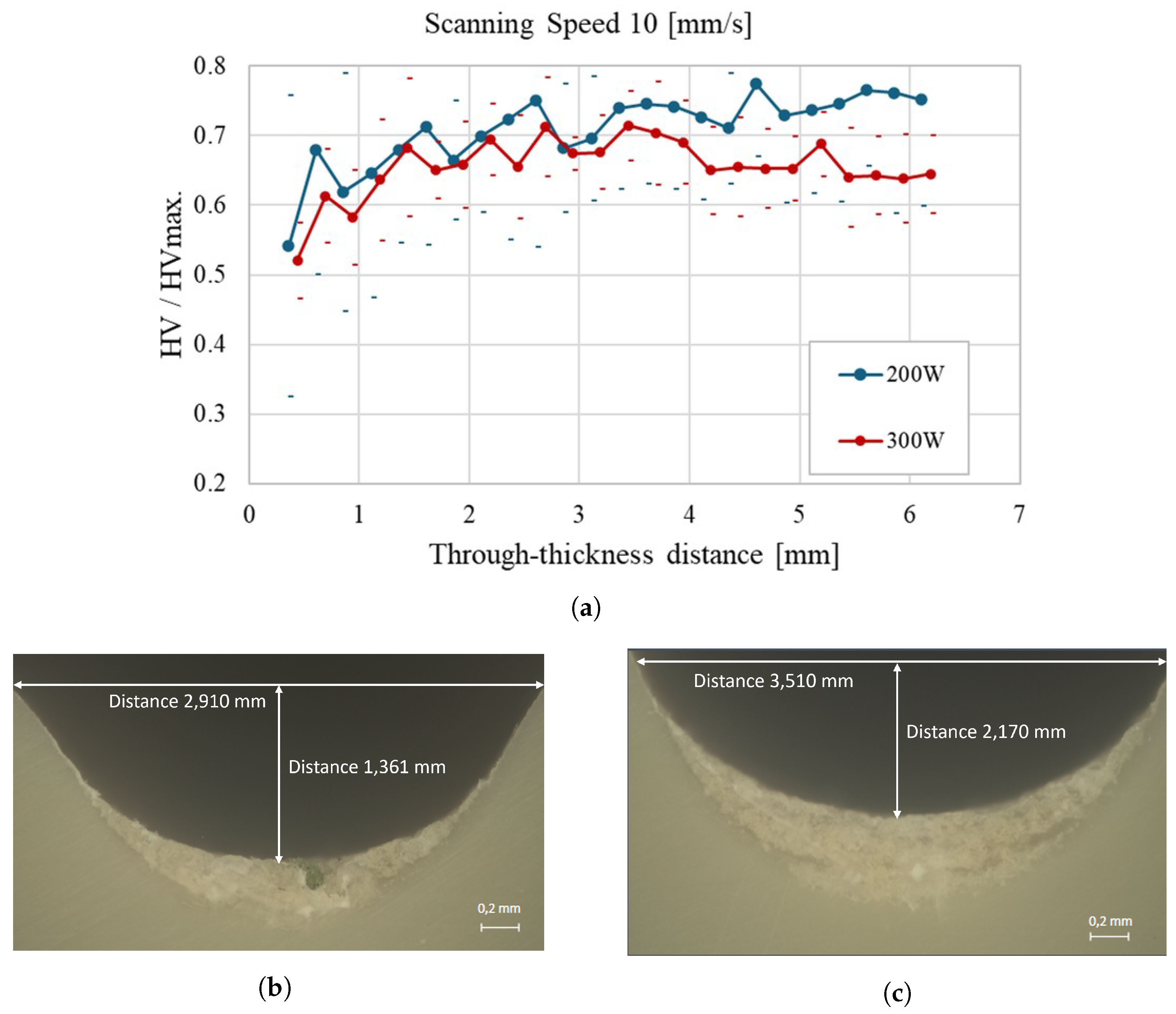 Materials 18 02638 g008
