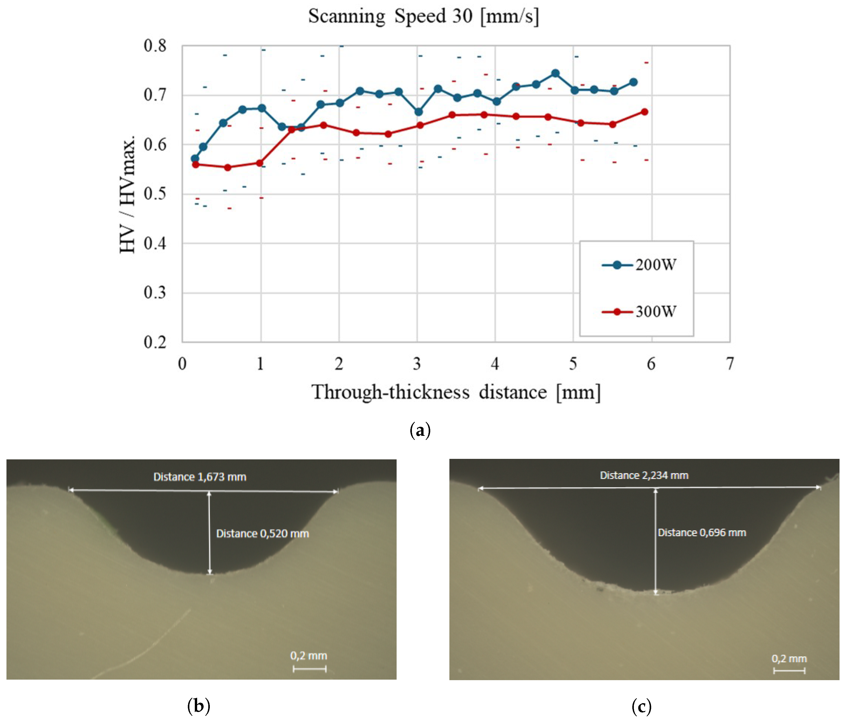Materials 18 02638 g010