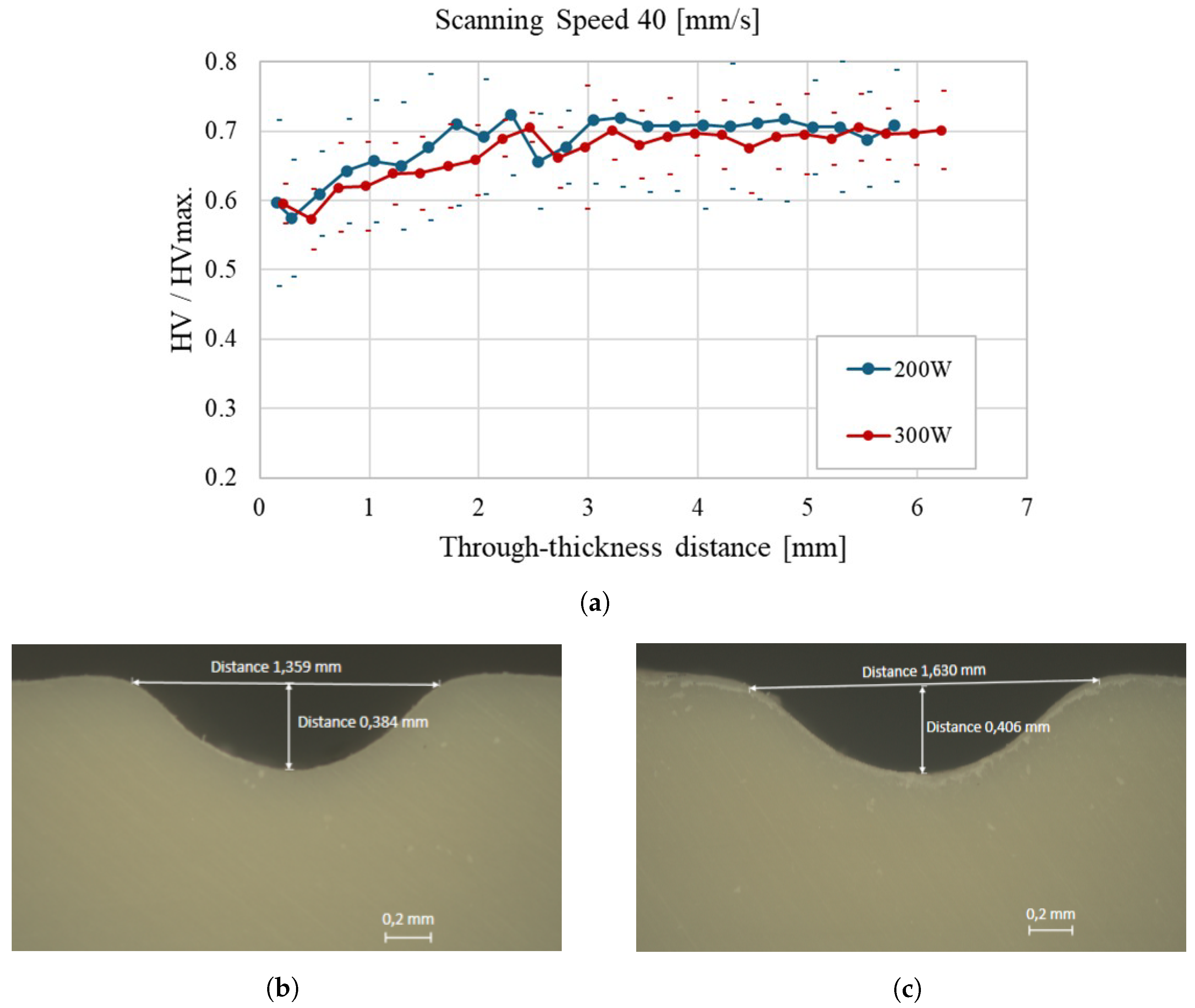 Materials 18 02638 g011