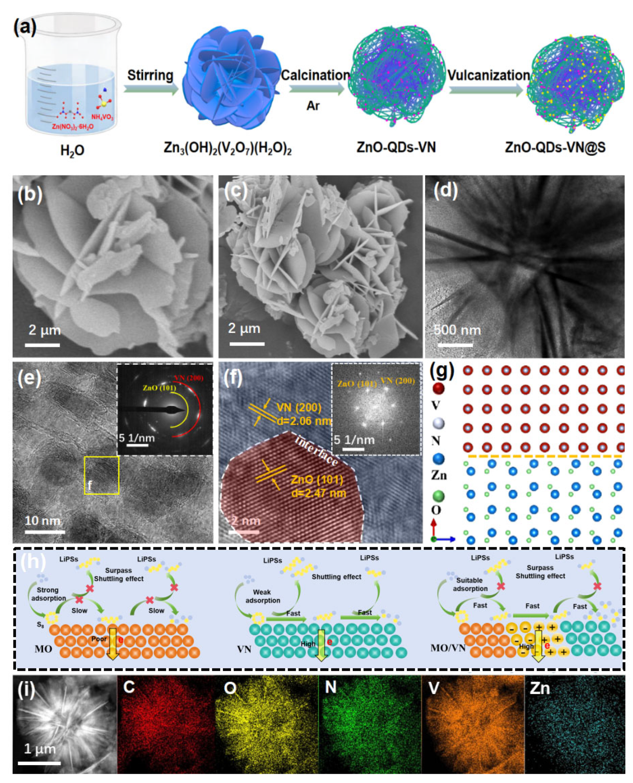 Materials 18 02639 g001