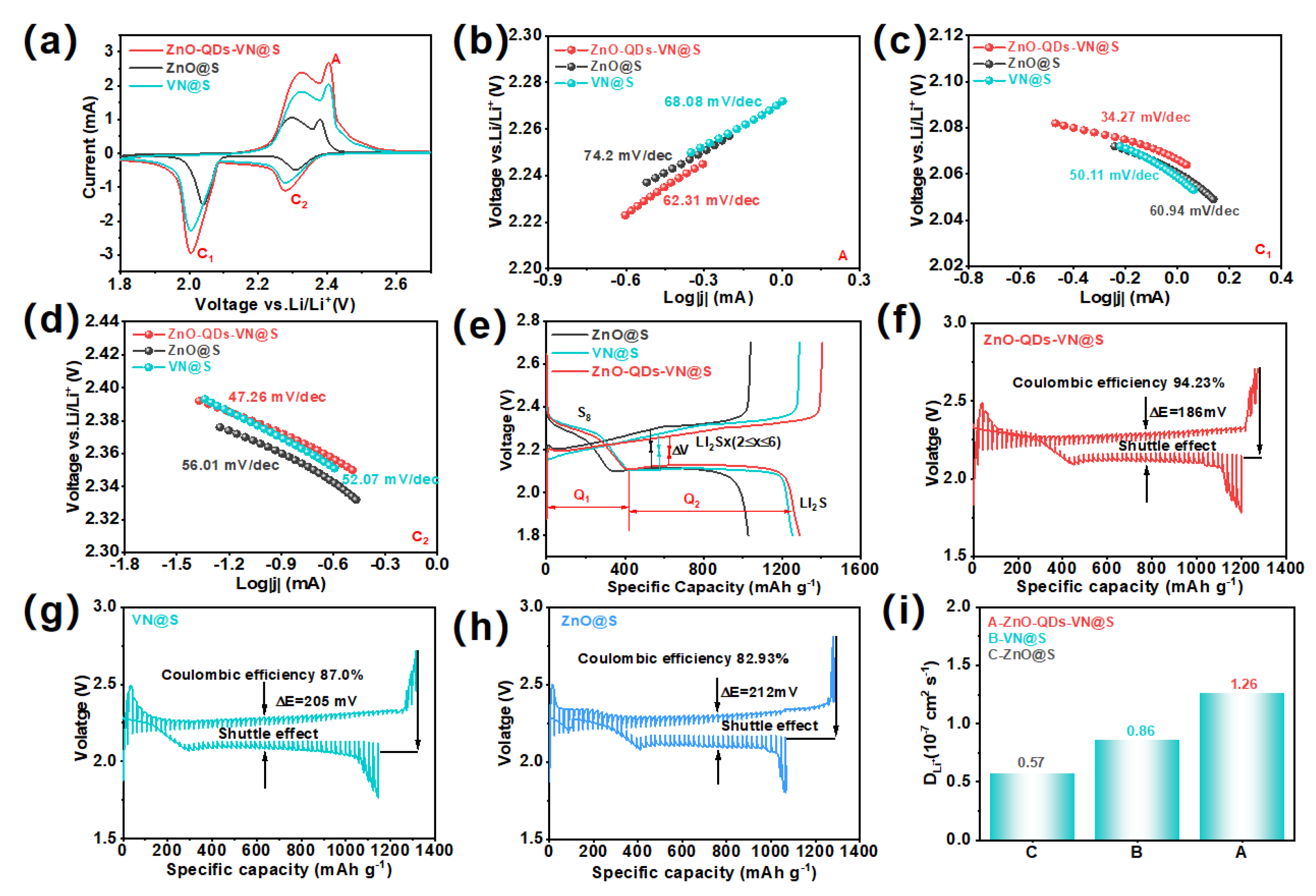 Materials 18 02639 g004